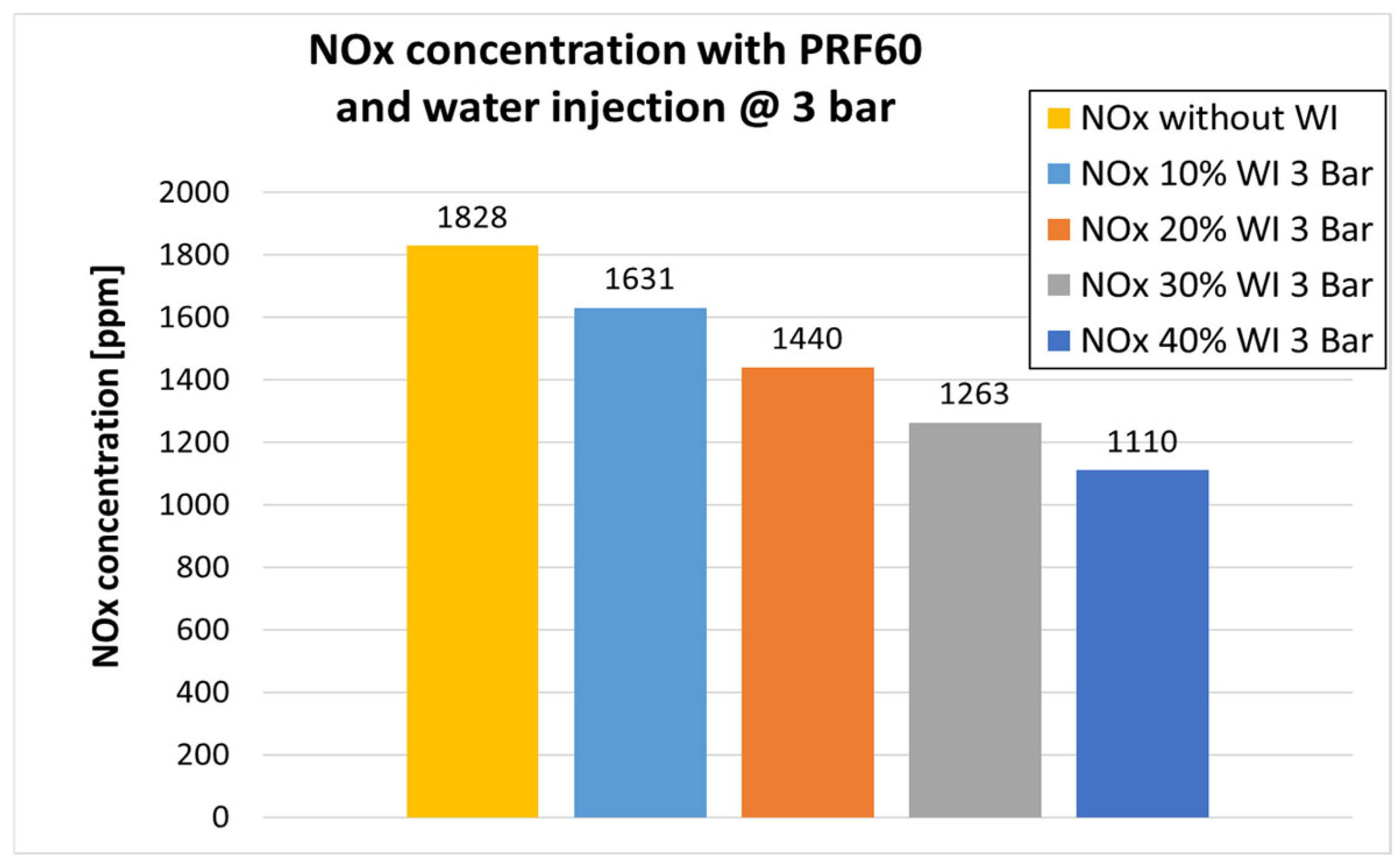 Energies 19 00339 g007a
