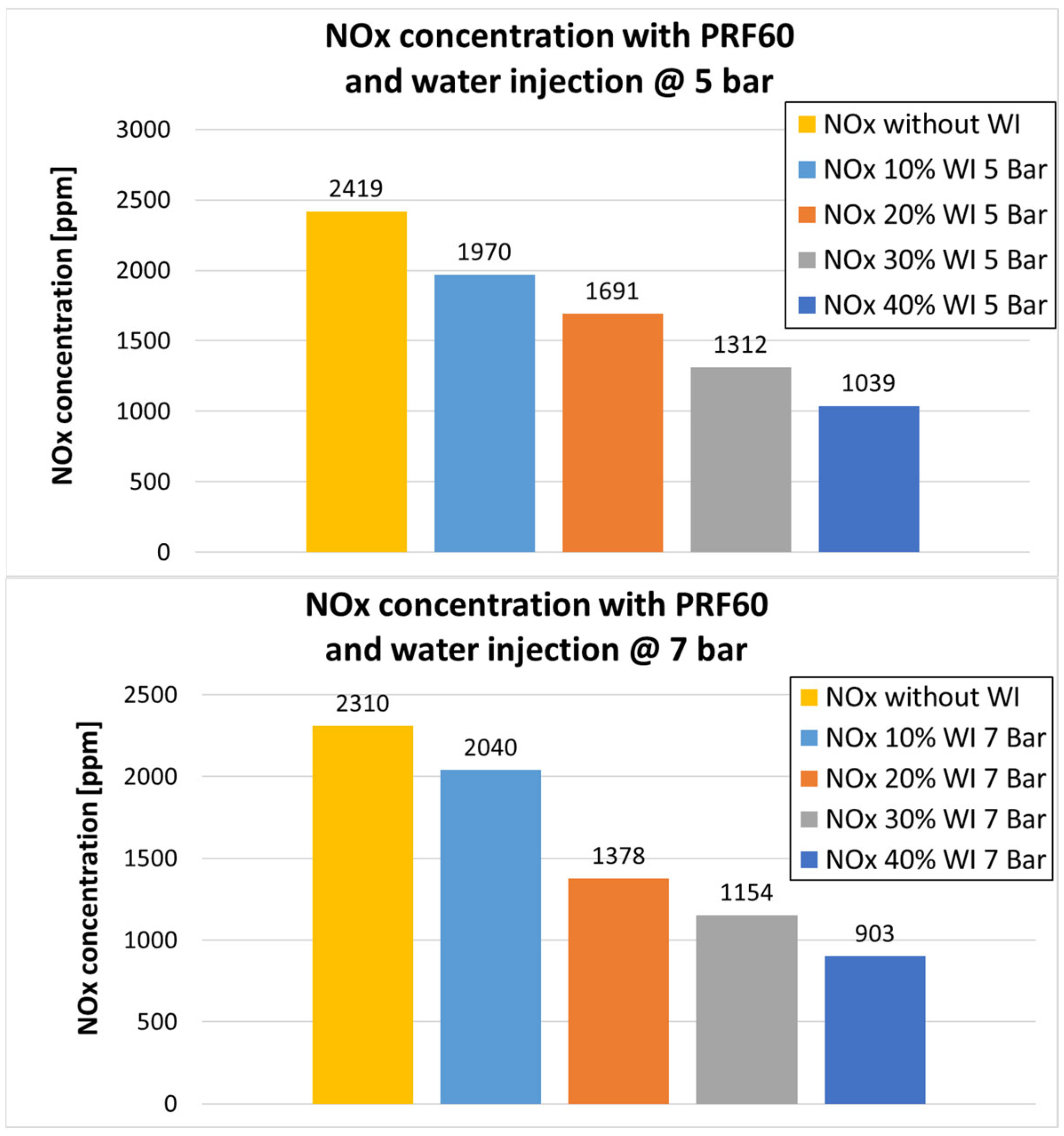 Energies 19 00339 g007b