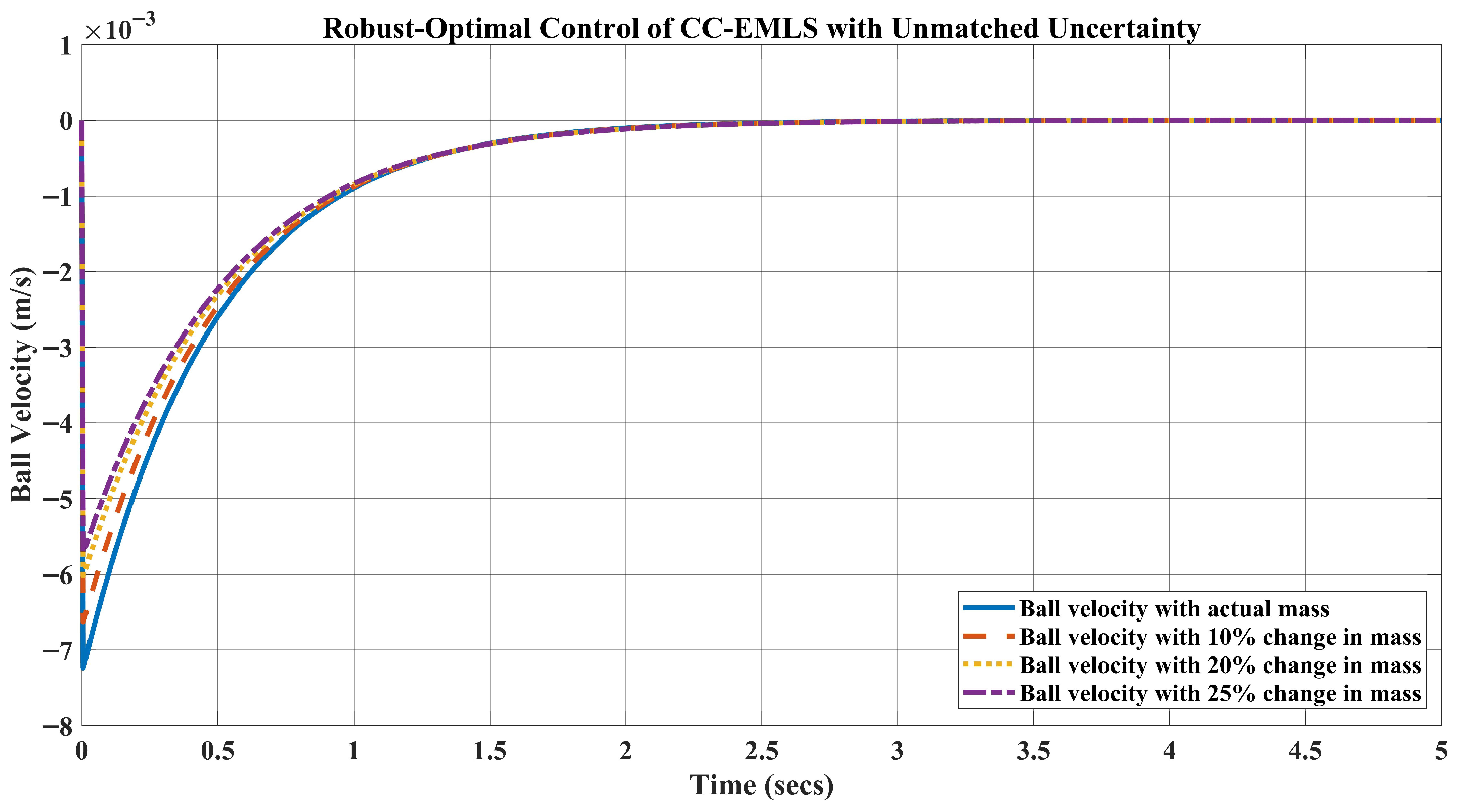 Energies 19 00350 g003 Energies 19 00350 g003