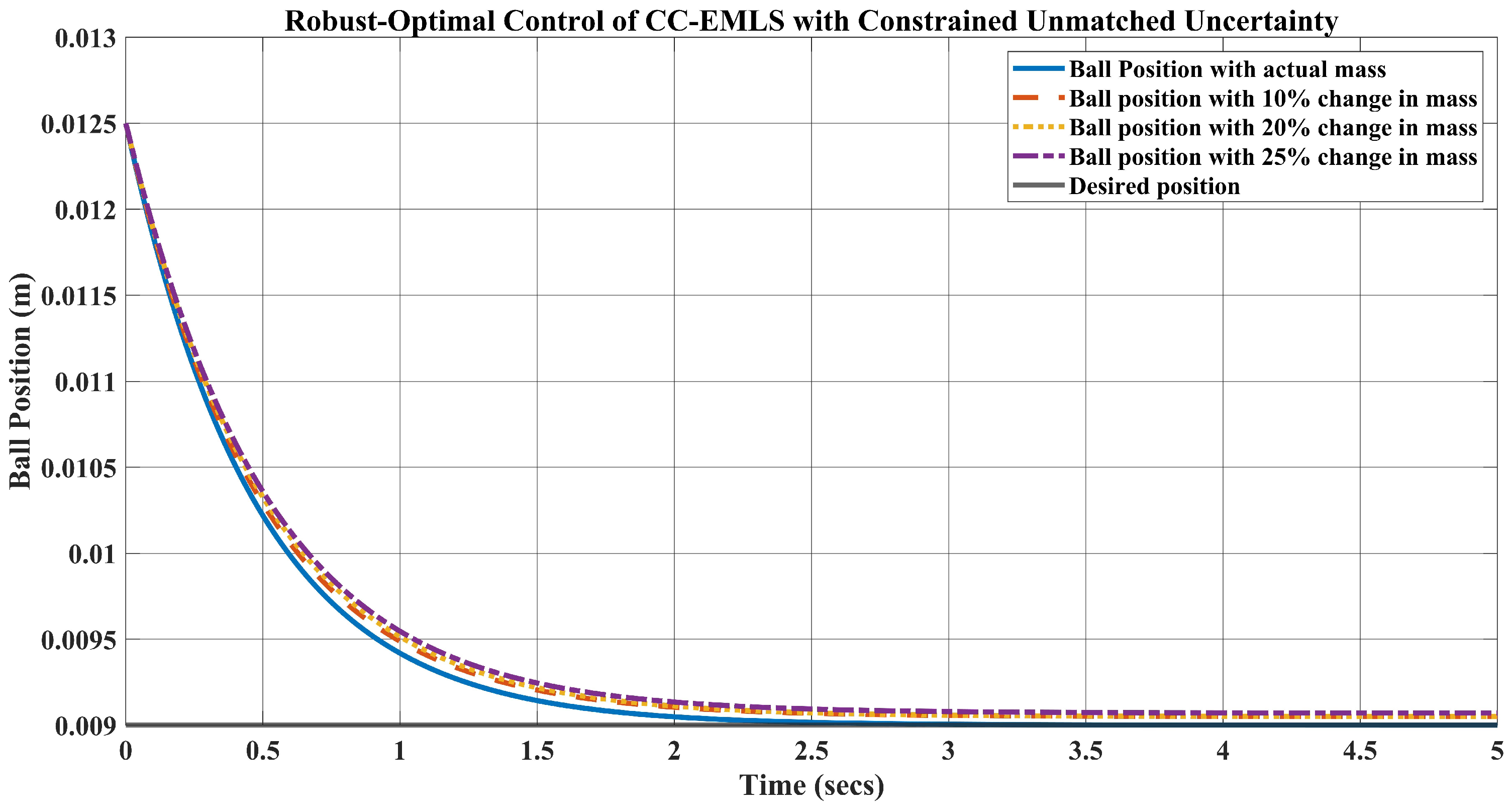 Energies 19 00350 g005 Energies 19 00350 g005