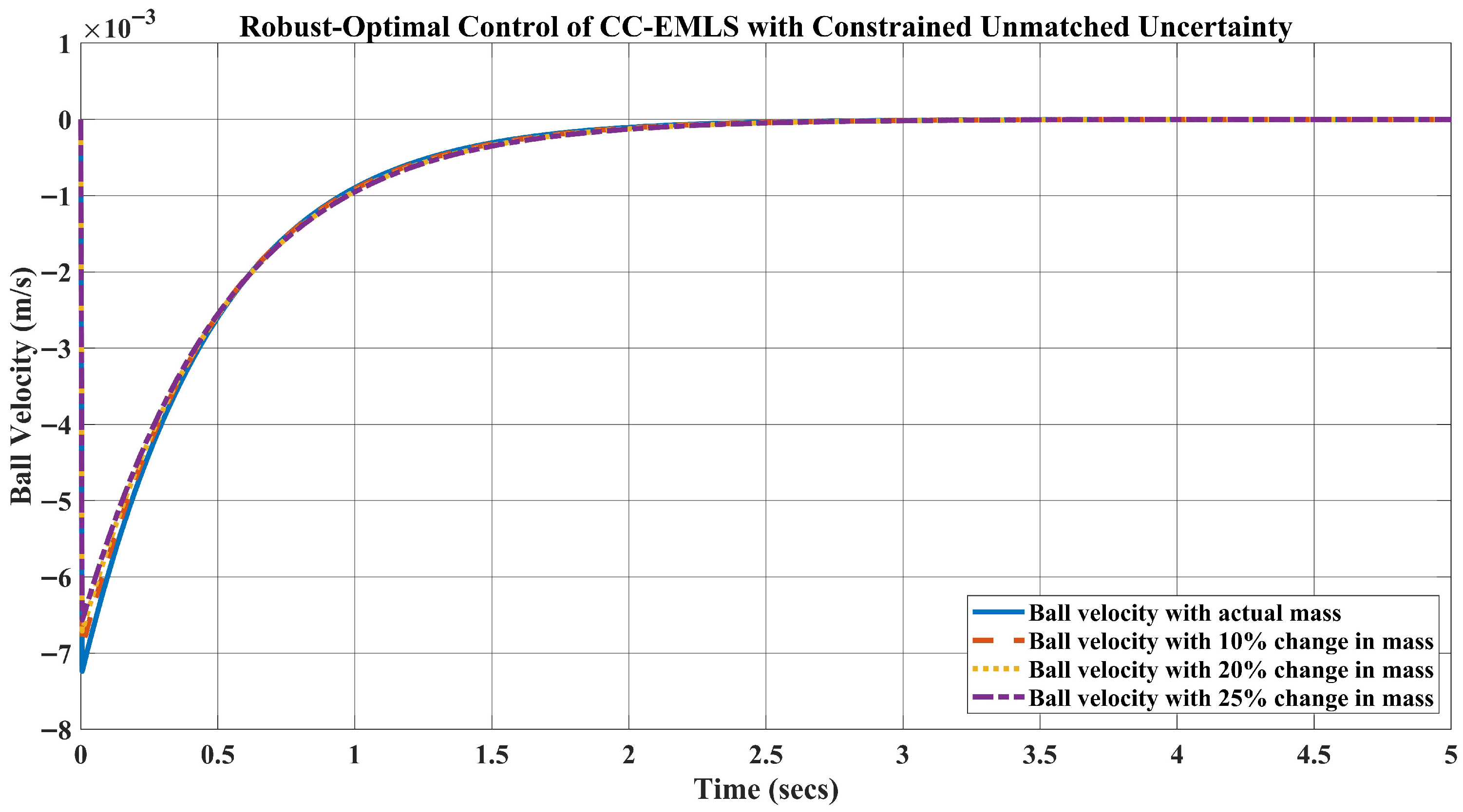 Energies 19 00350 g006 Energies 19 00350 g006