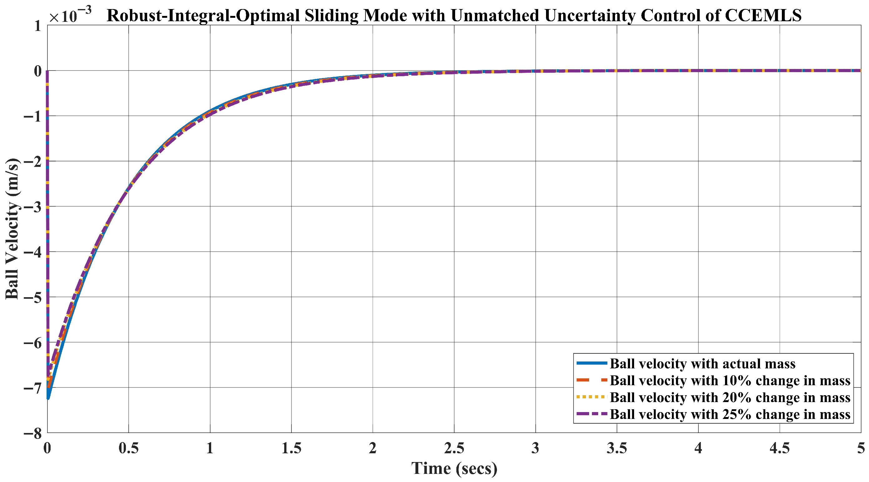 Energies 19 00350 g009 Energies 19 00350 g009