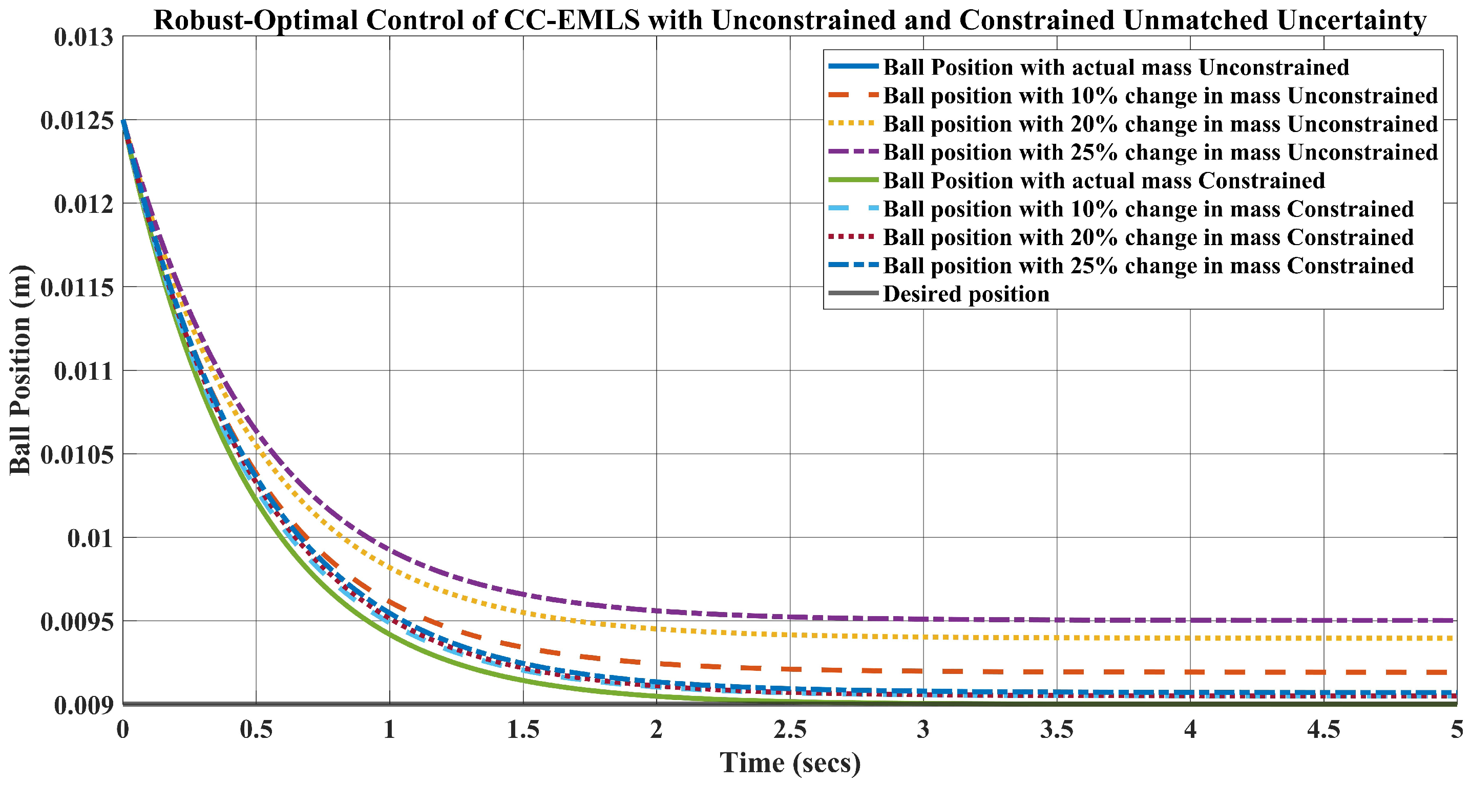 Energies 19 00350 g011 Energies 19 00350 g011