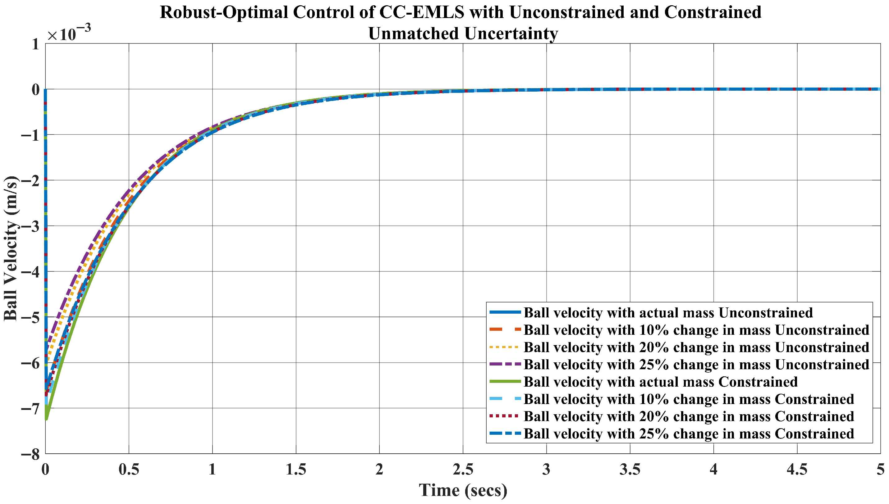 Energies 19 00350 g012 Energies 19 00350 g012