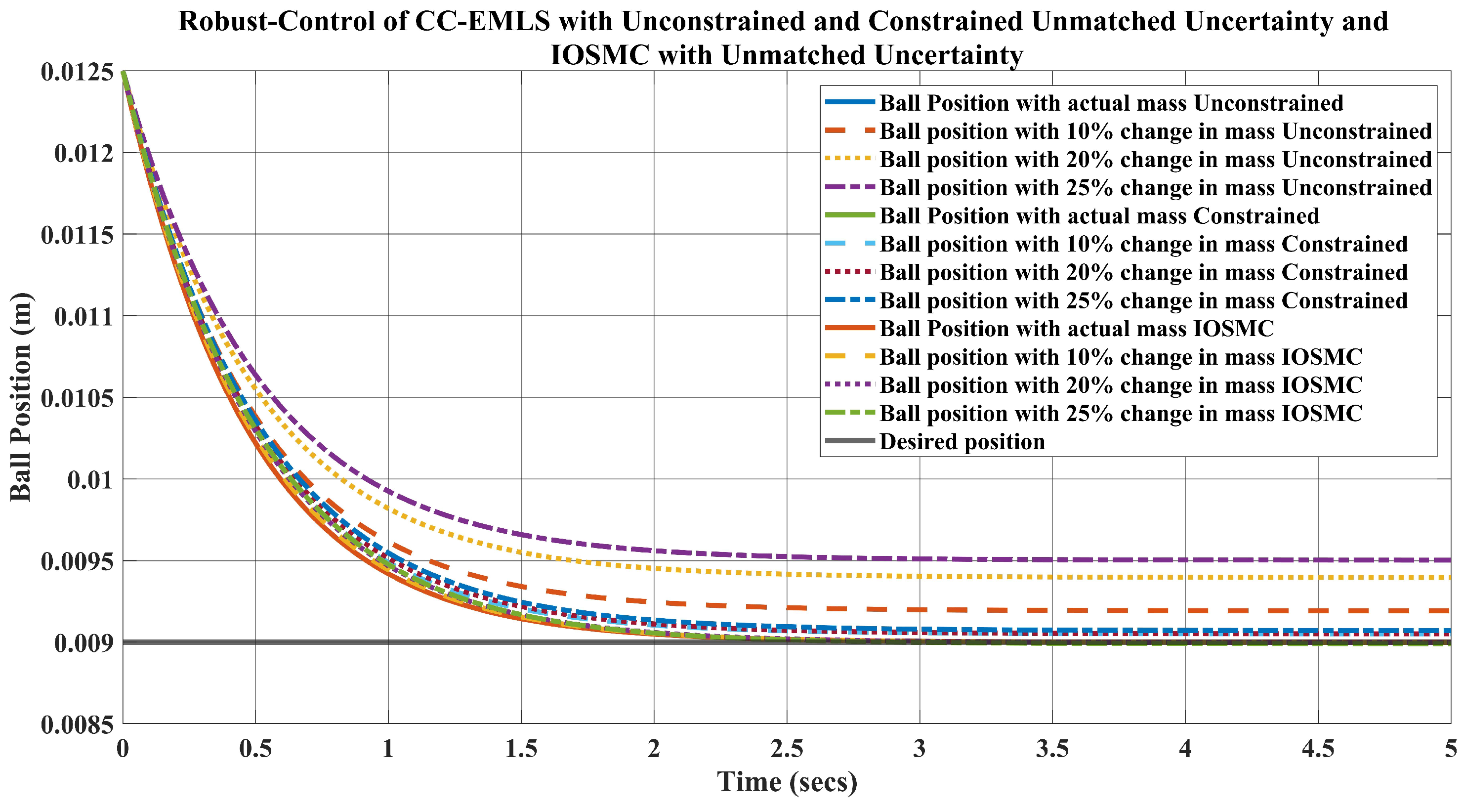 Energies 19 00350 g014 Energies 19 00350 g014