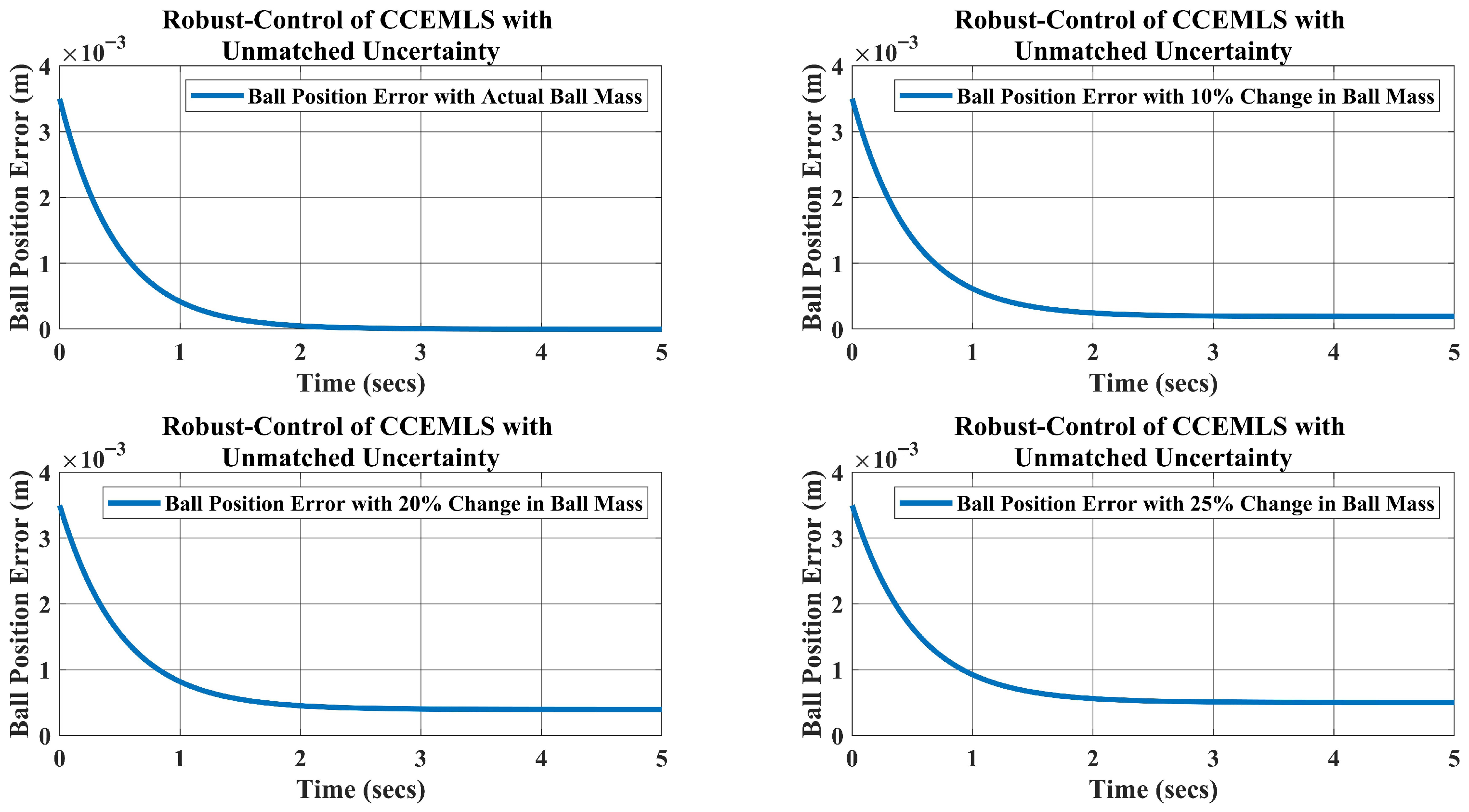 Energies 19 00350 g017 Energies 19 00350 g017