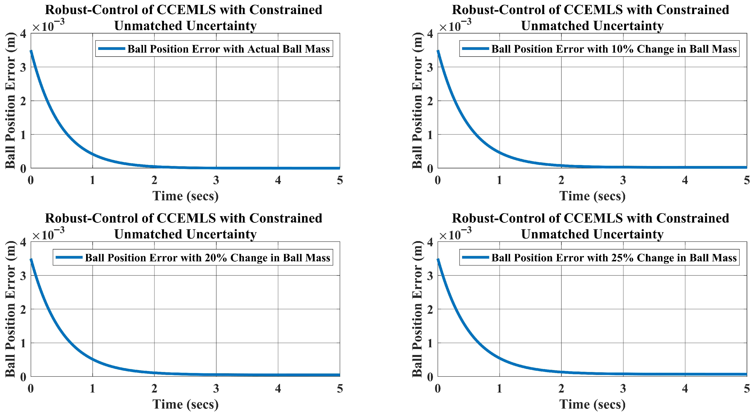 Energies 19 00350 g018 Energies 19 00350 g018