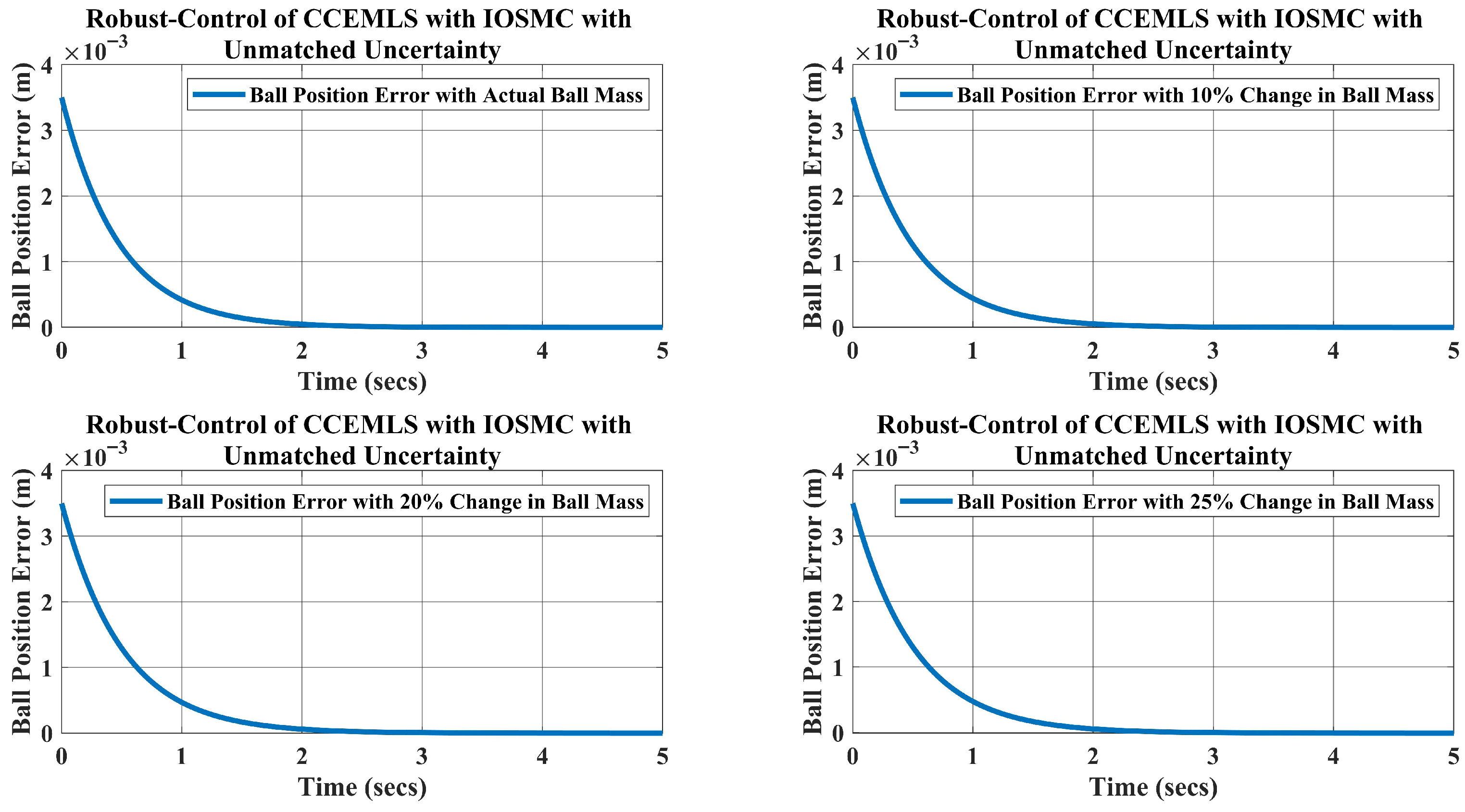 Energies 19 00350 g019 Energies 19 00350 g019