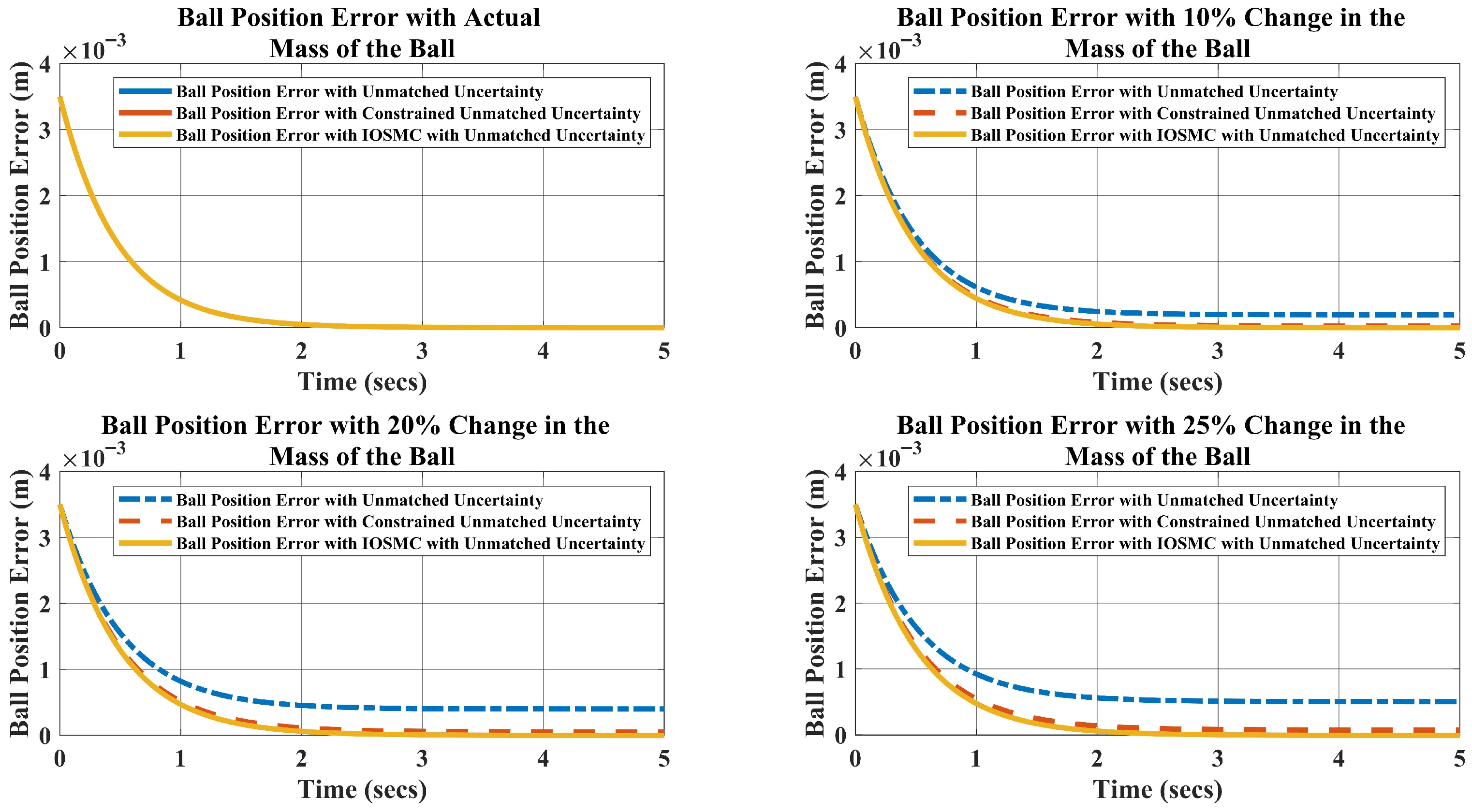 Energies 19 00350 g020 Energies 19 00350 g020