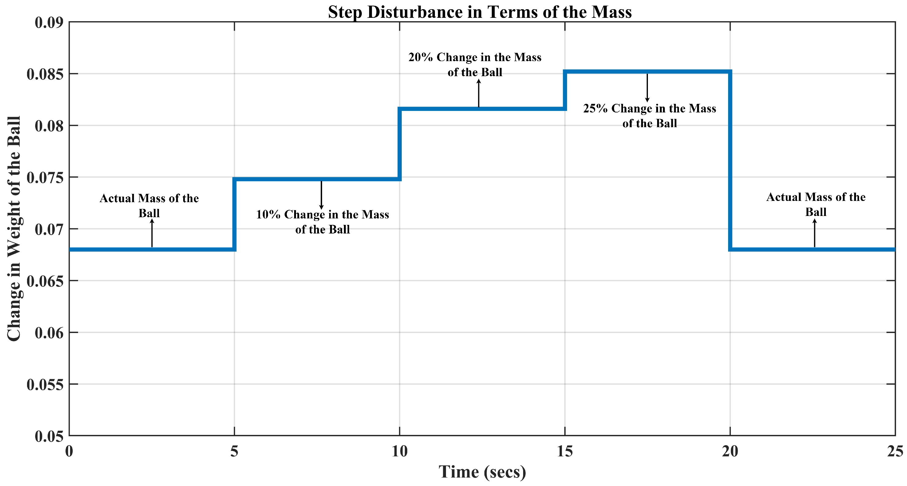 Energies 19 00350 g021 Energies 19 00350 g021