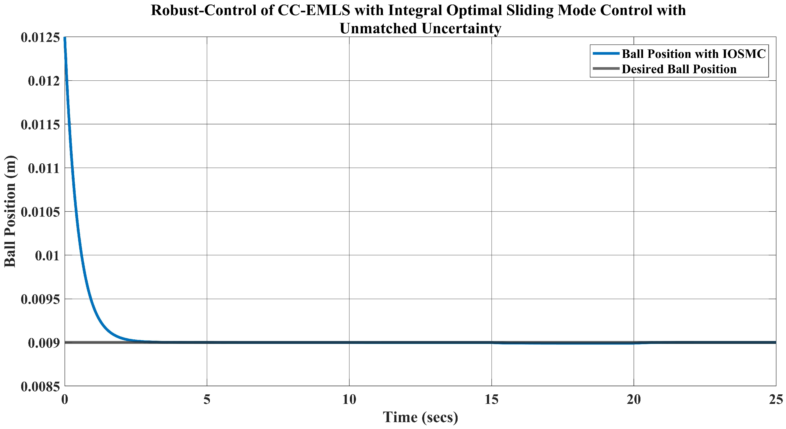 Energies 19 00350 g024 Energies 19 00350 g024
