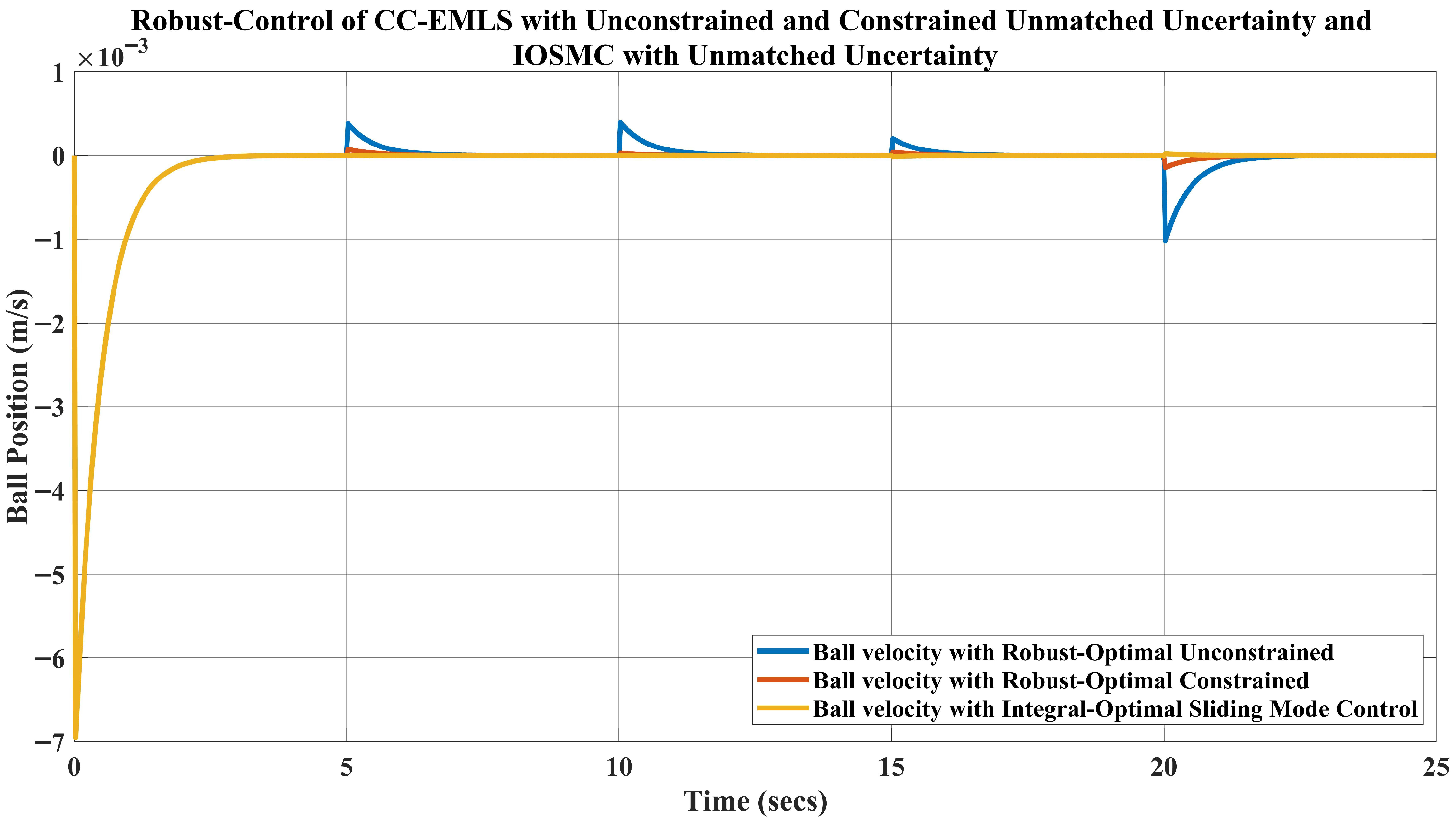 Energies 19 00350 g026 Energies 19 00350 g026