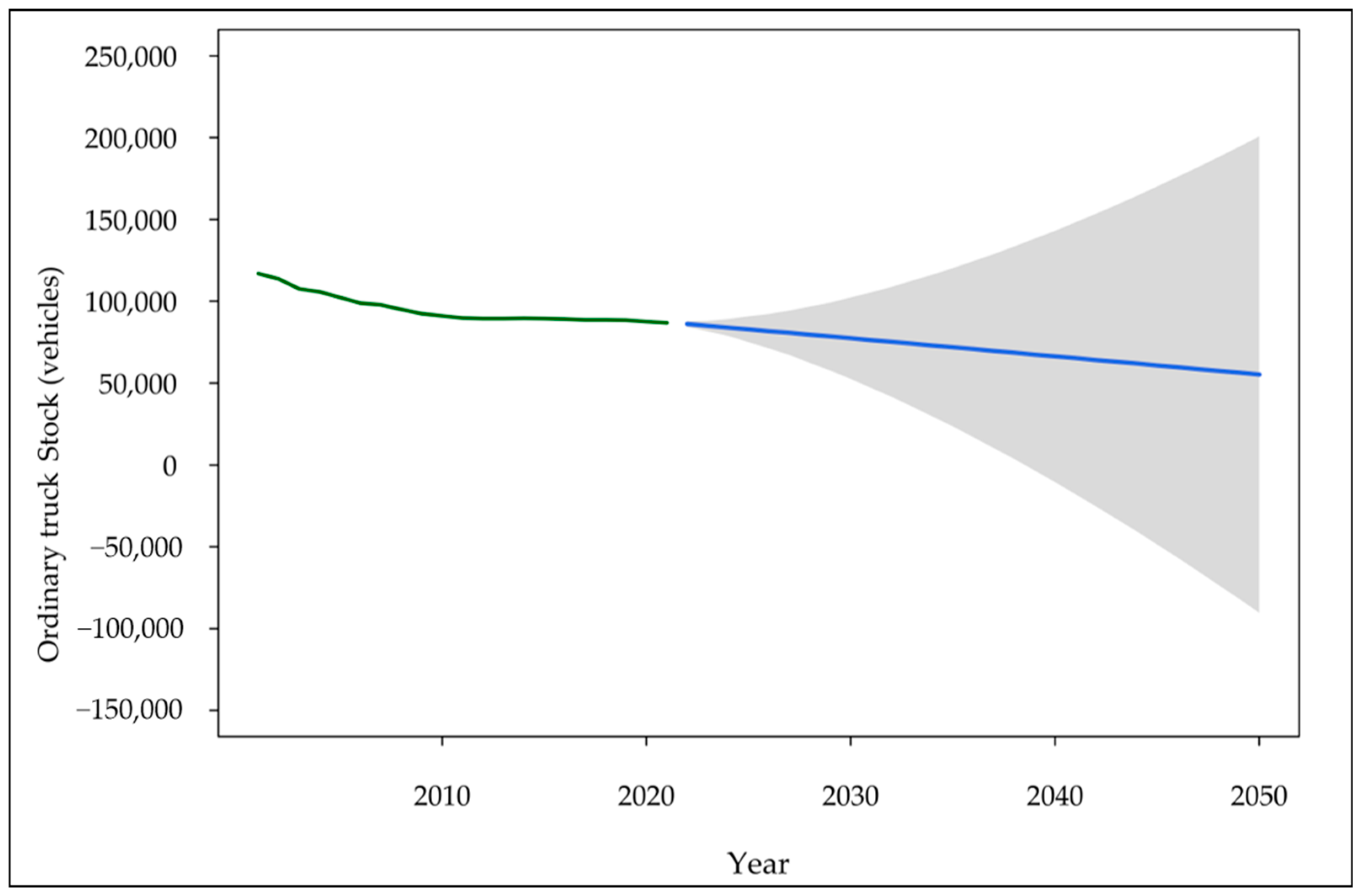 Energies 19 00366 g005 Energies 19 00366 g005