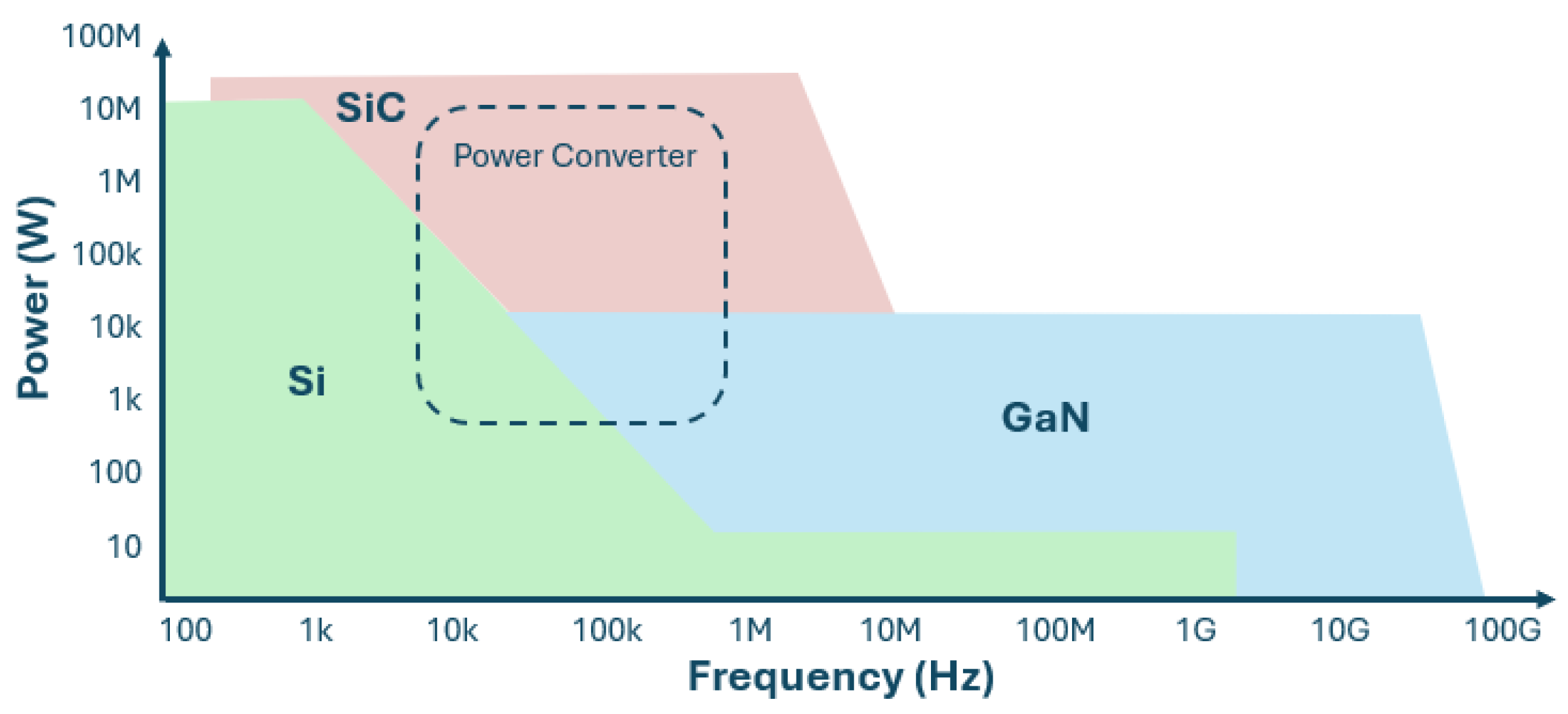 Energies 19 00381 g003