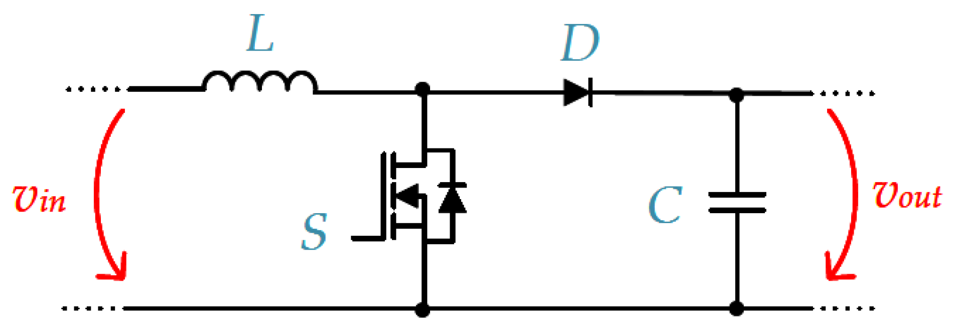 Energies 19 00381 g006