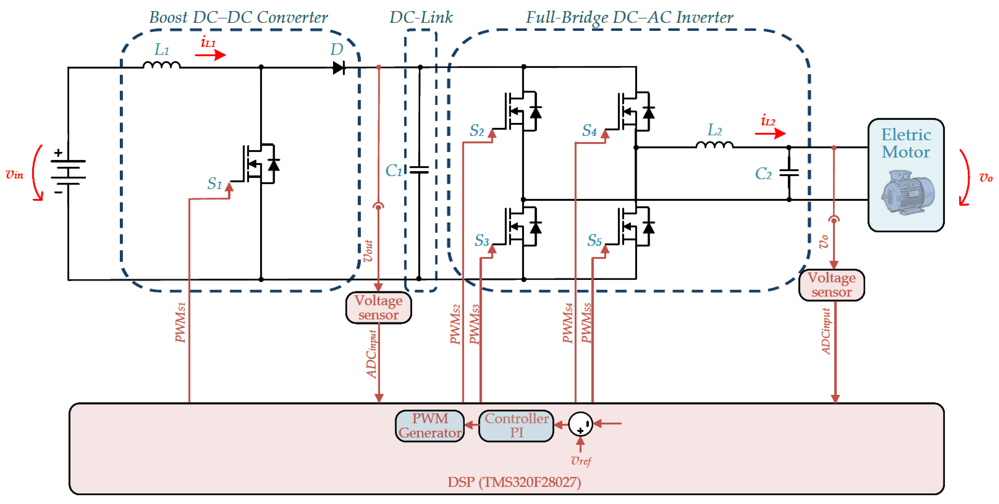 Energies 19 00381 g009