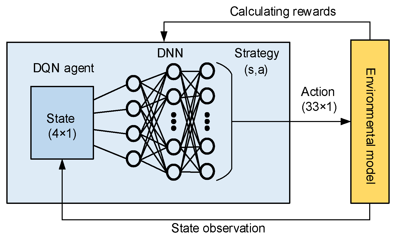Energies 19 00384 g001