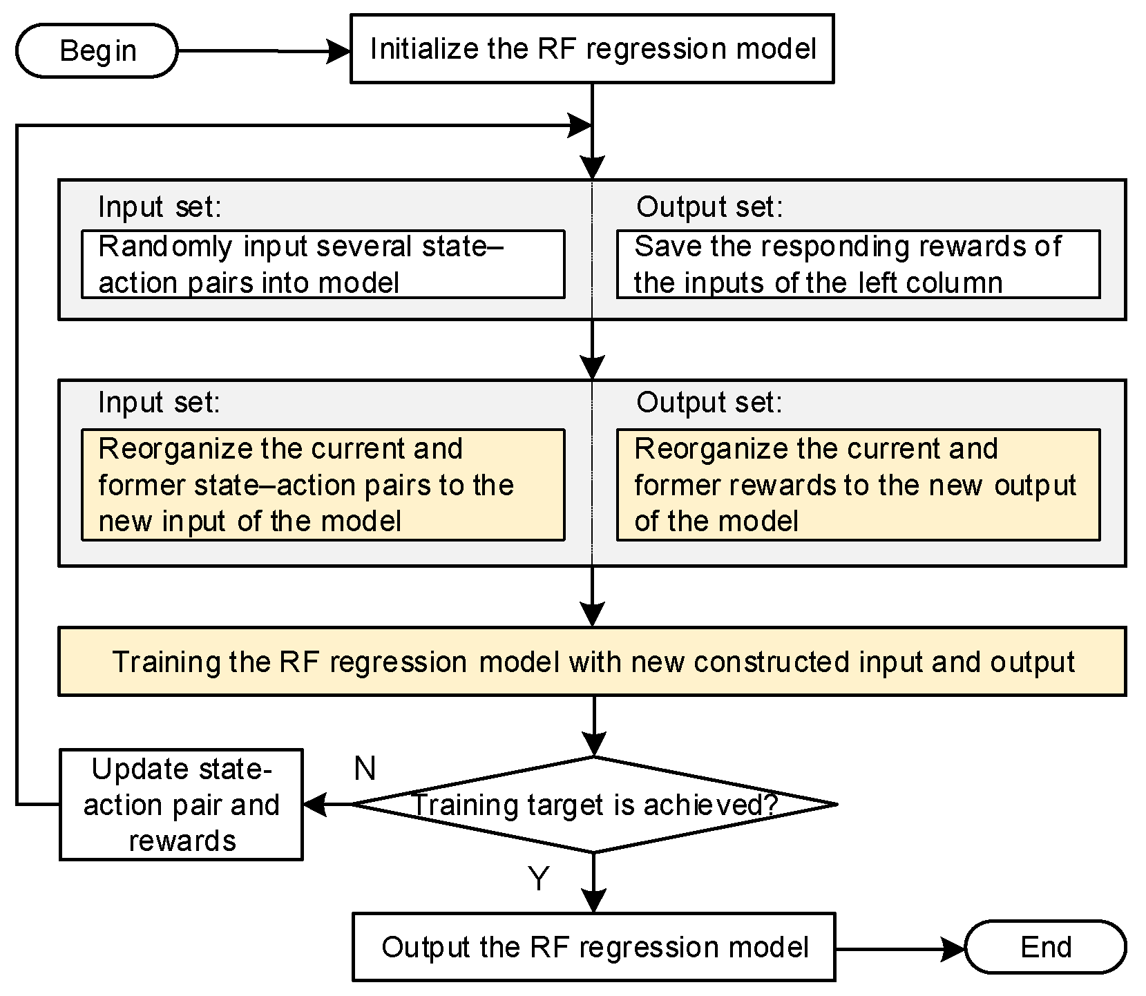 Energies 19 00384 g003