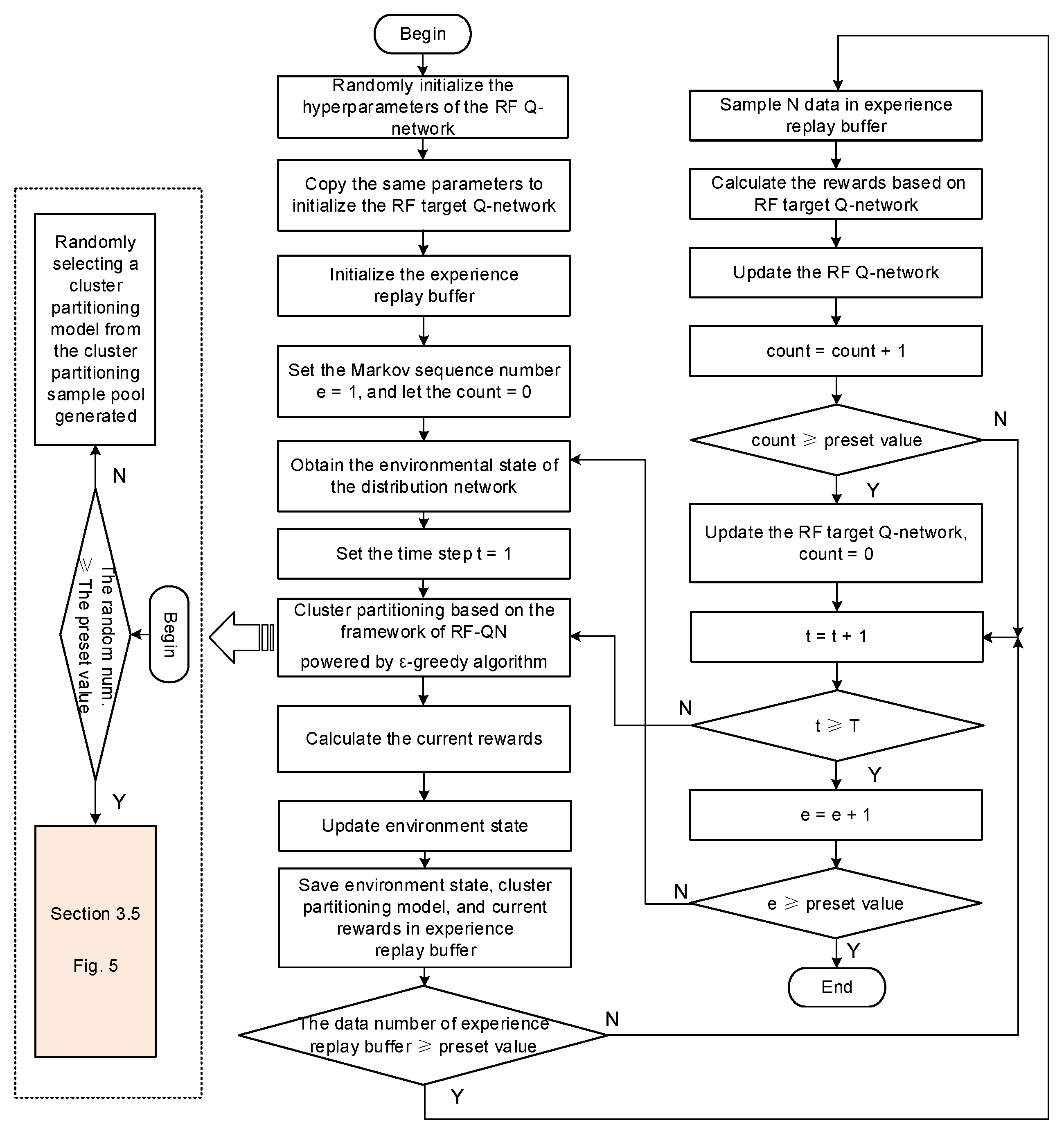 Energies 19 00384 g004