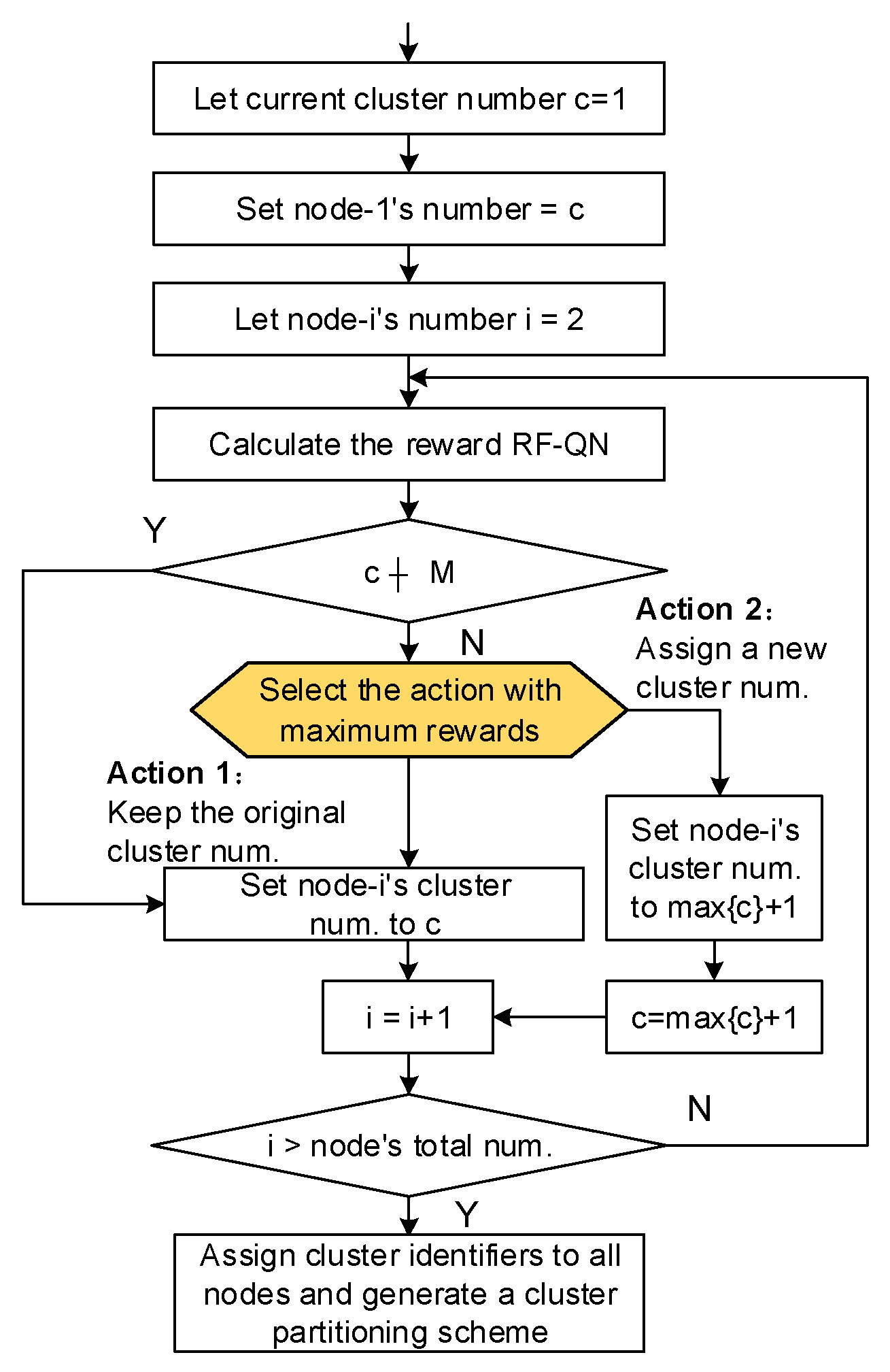Energies 19 00384 g005