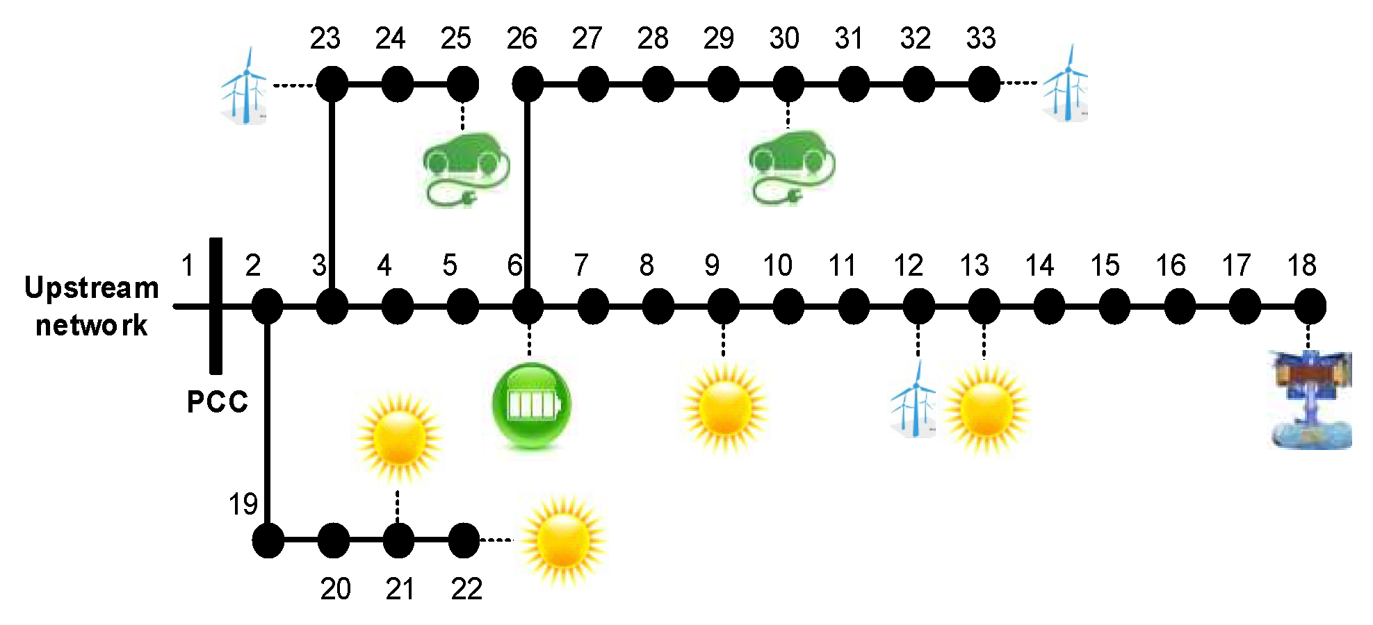 Energies 19 00384 g008