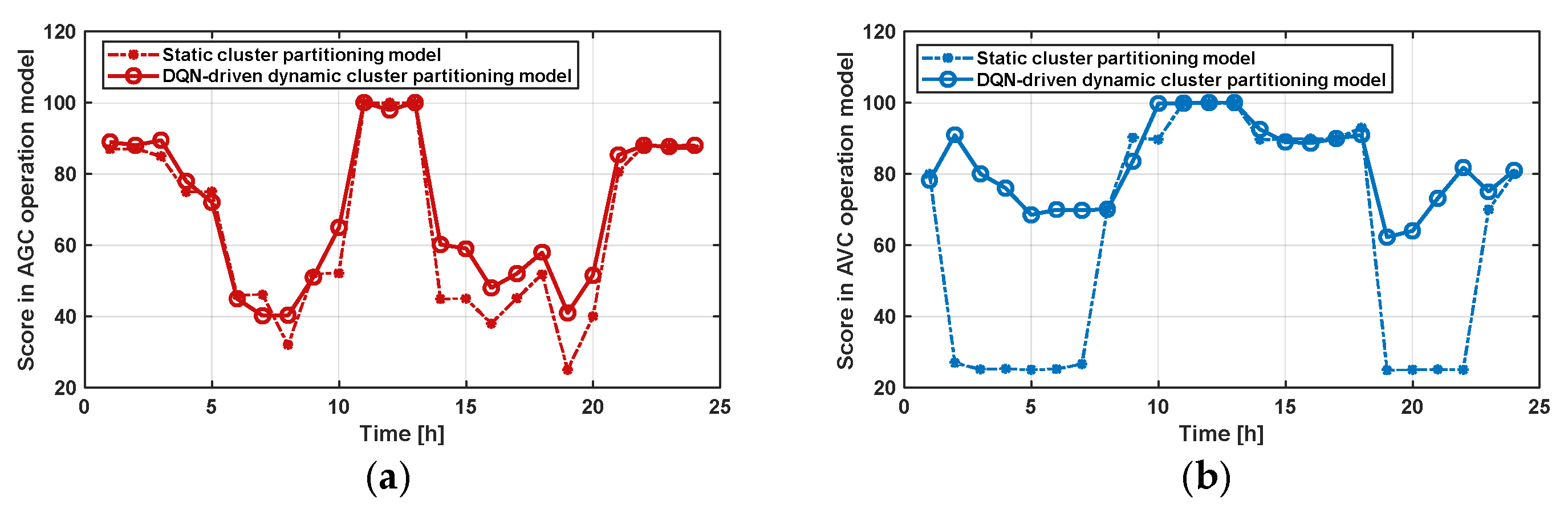 Energies 19 00384 g011