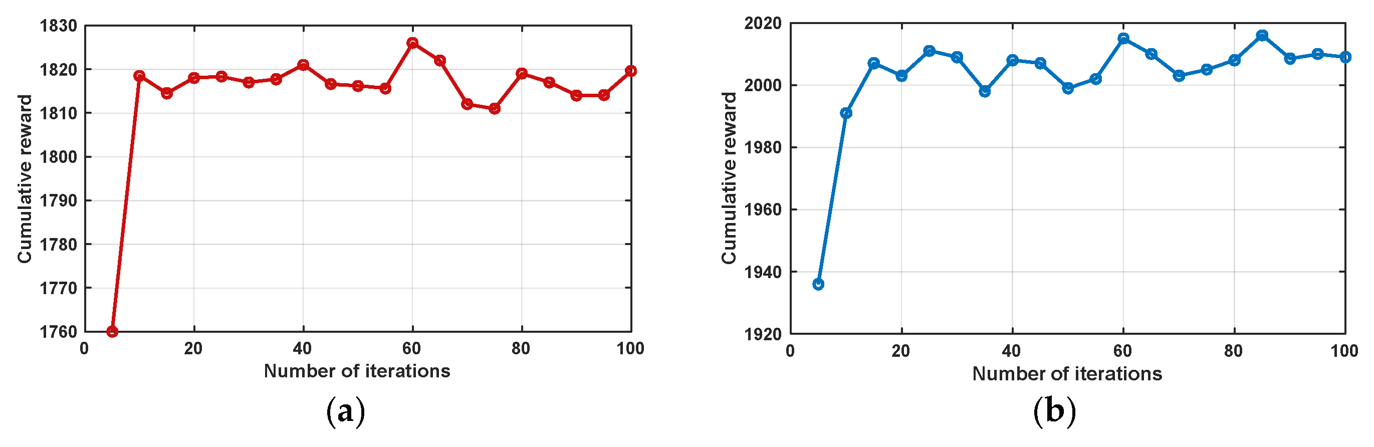 Energies 19 00384 g012
