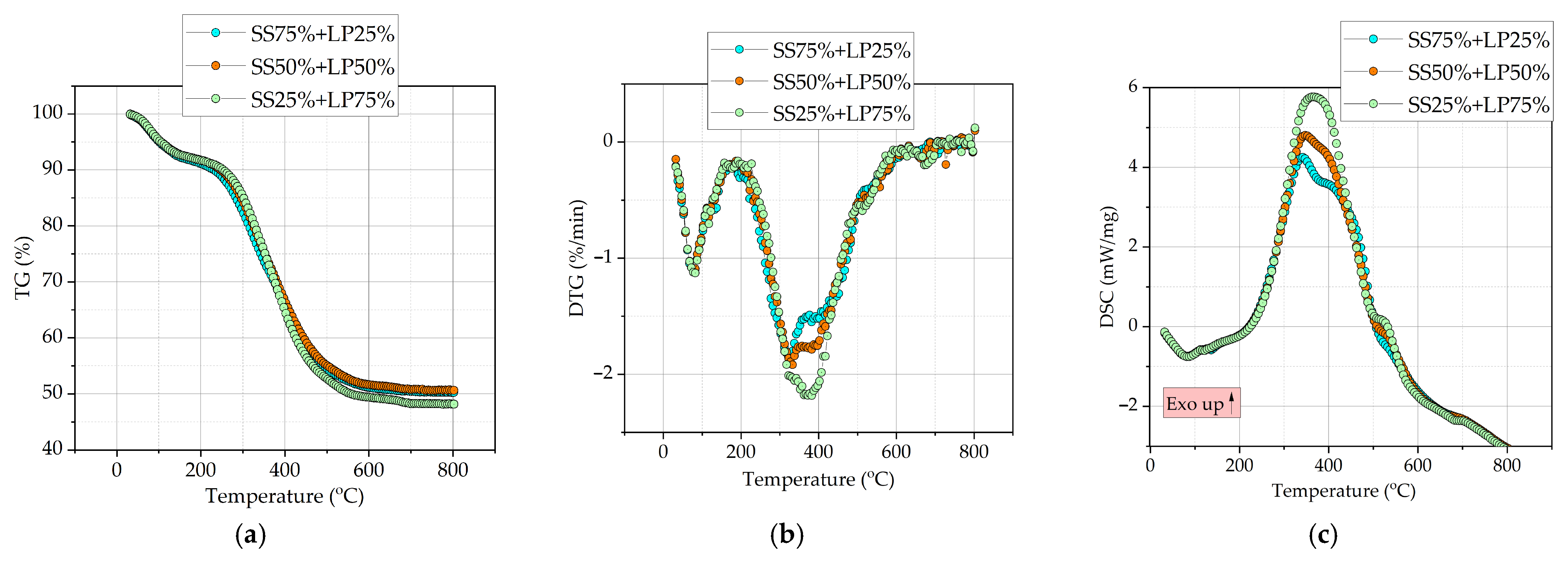 Energies 19 00397 g004