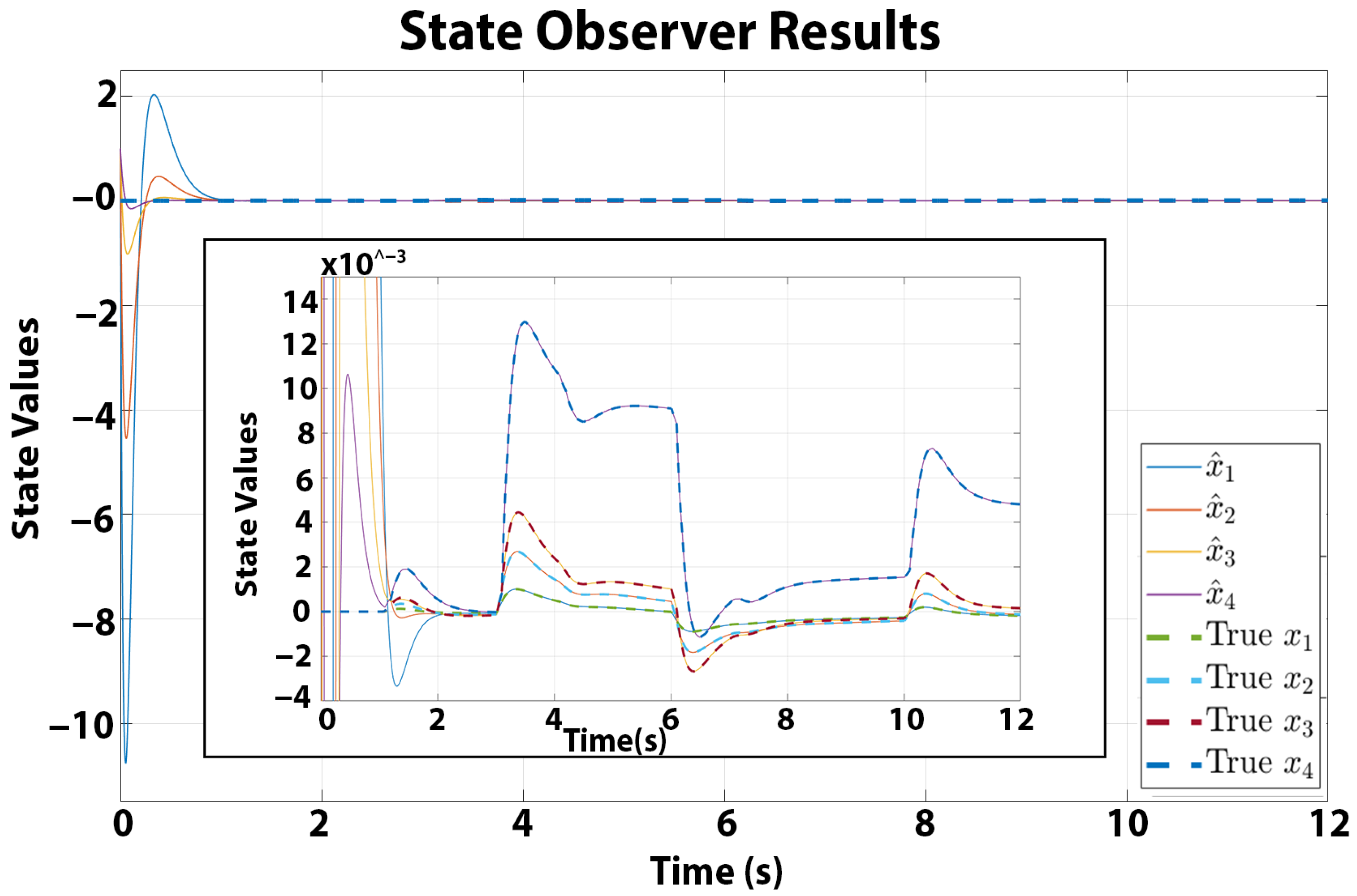 Energies 19 00406 g007