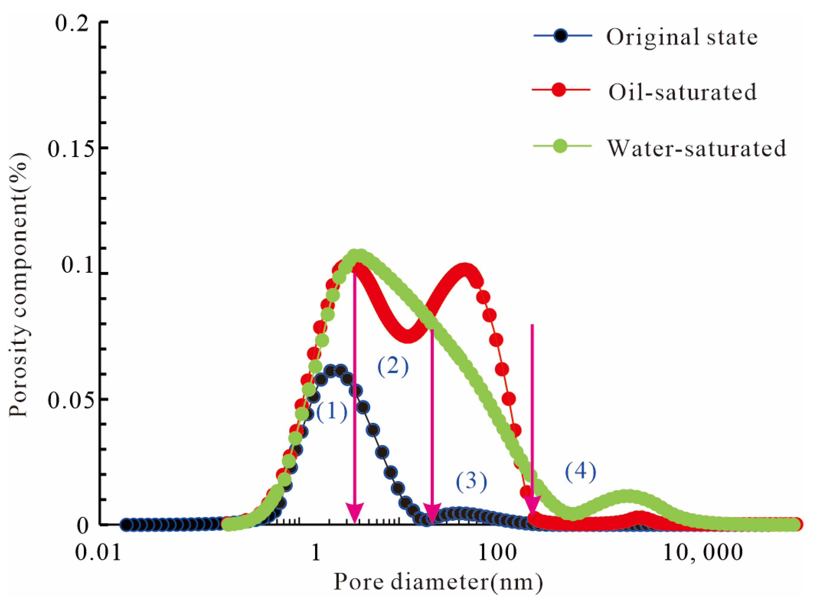 Energies 19 00444 g003