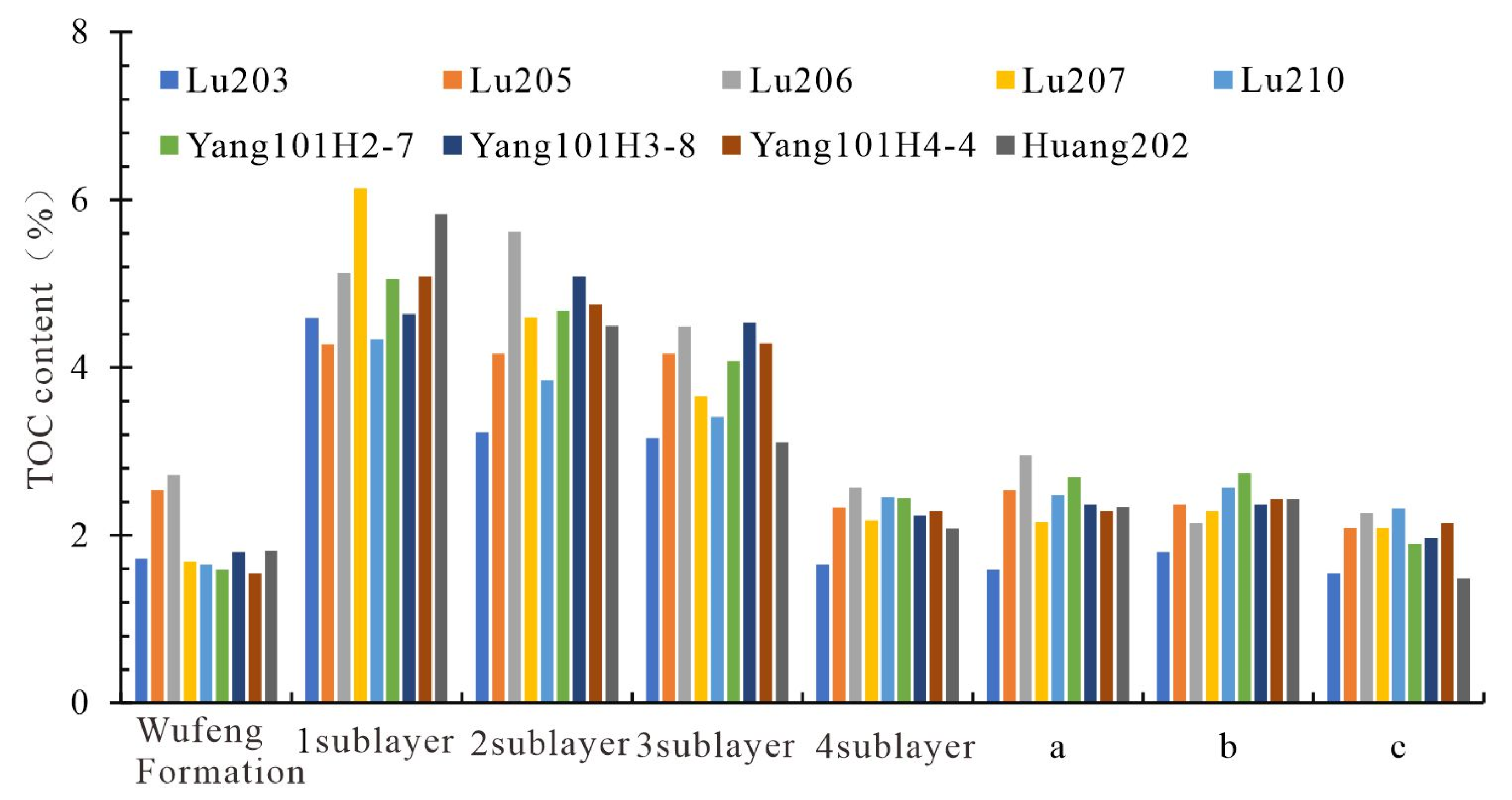 Energies 19 00444 g004