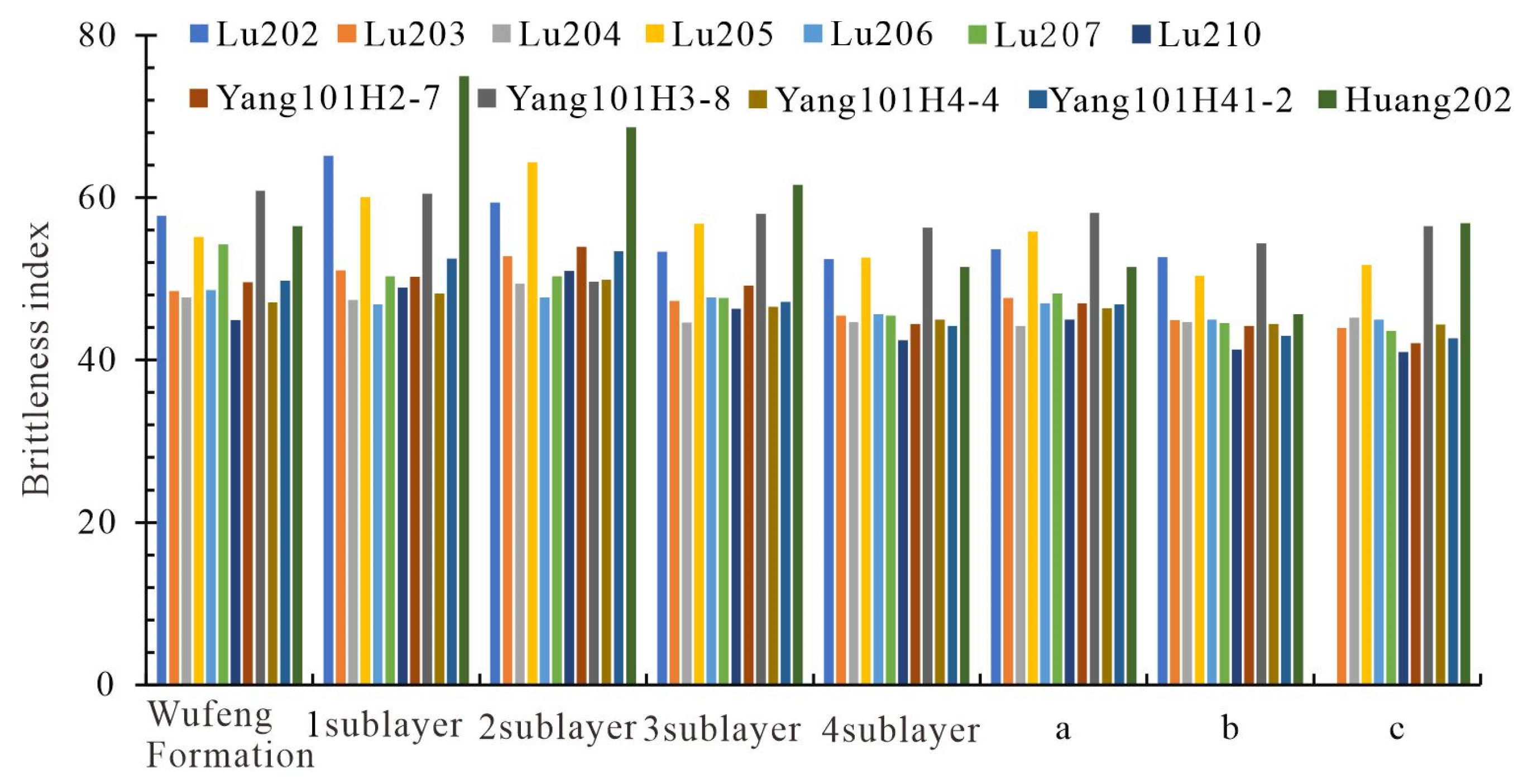 Energies 19 00444 g006