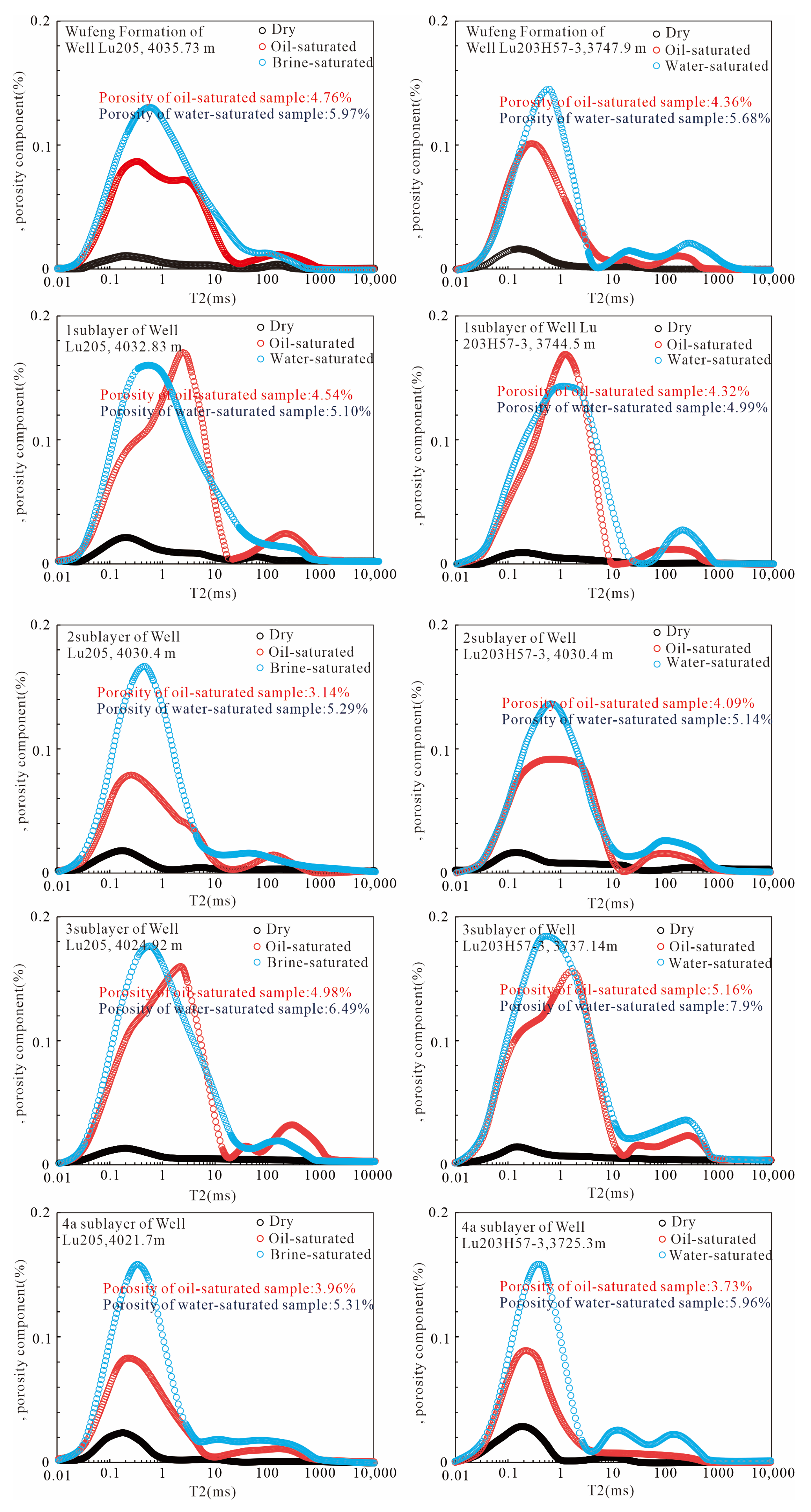 Energies 19 00444 g010