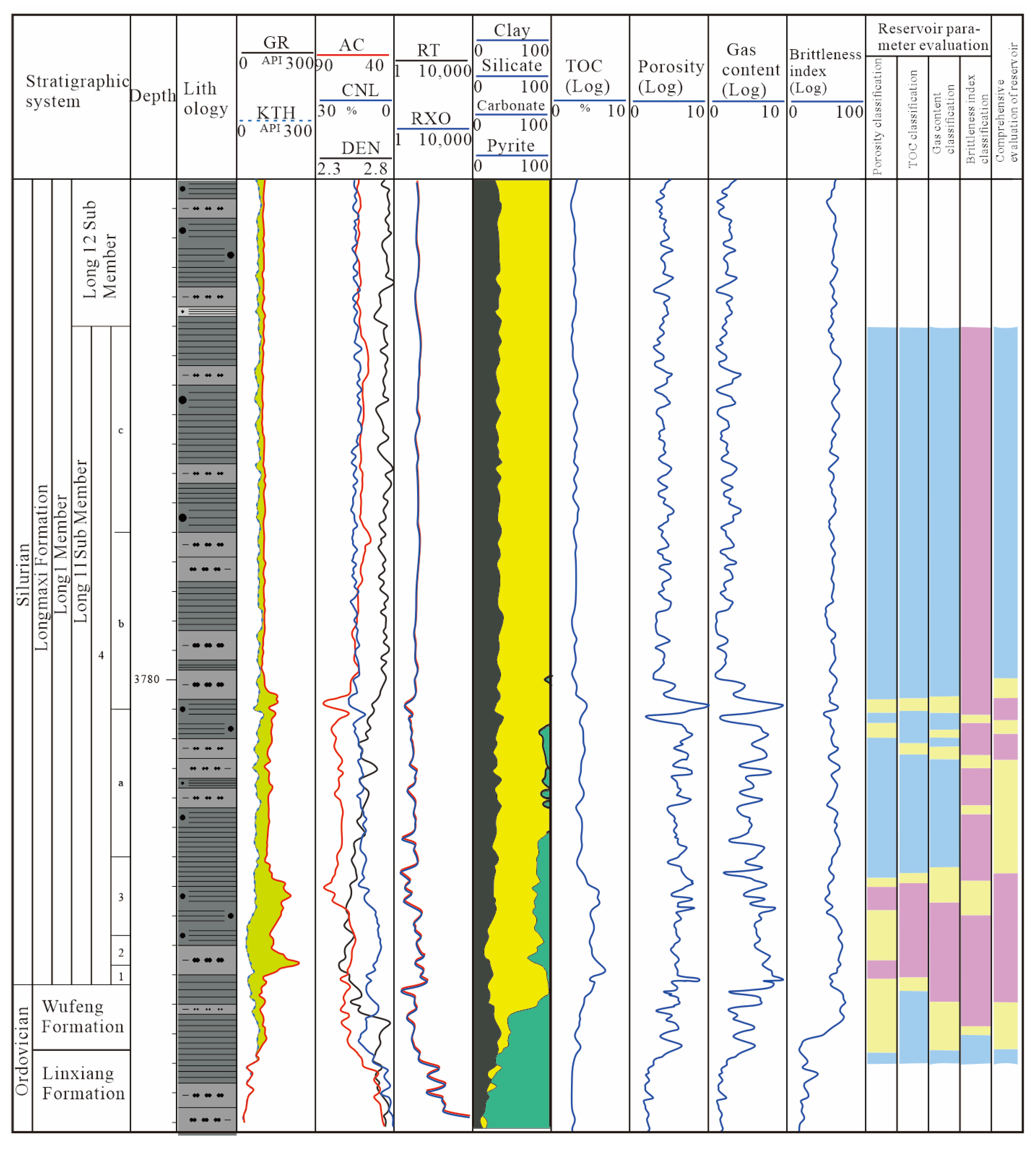 Energies 19 00444 g011