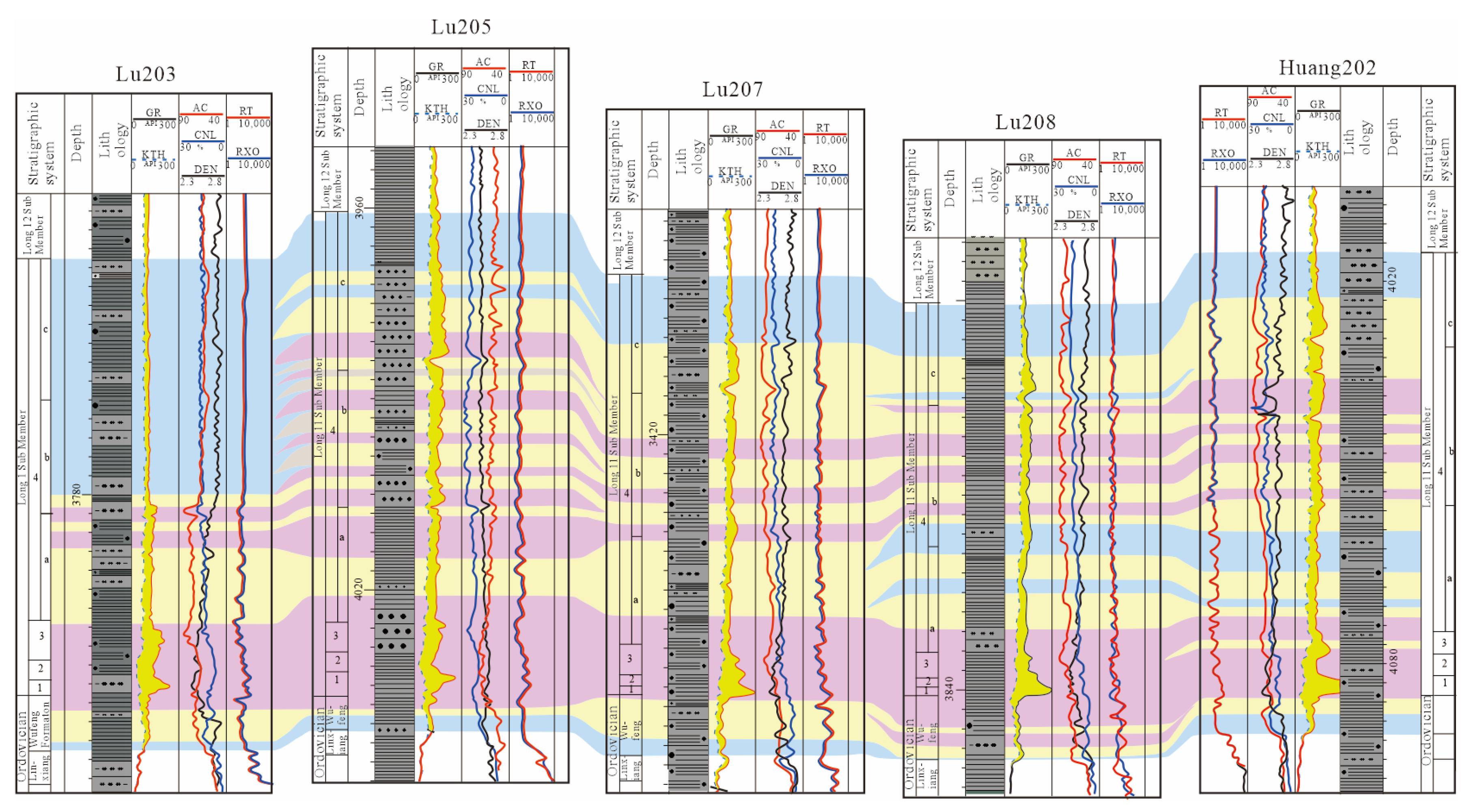 Energies 19 00444 g012