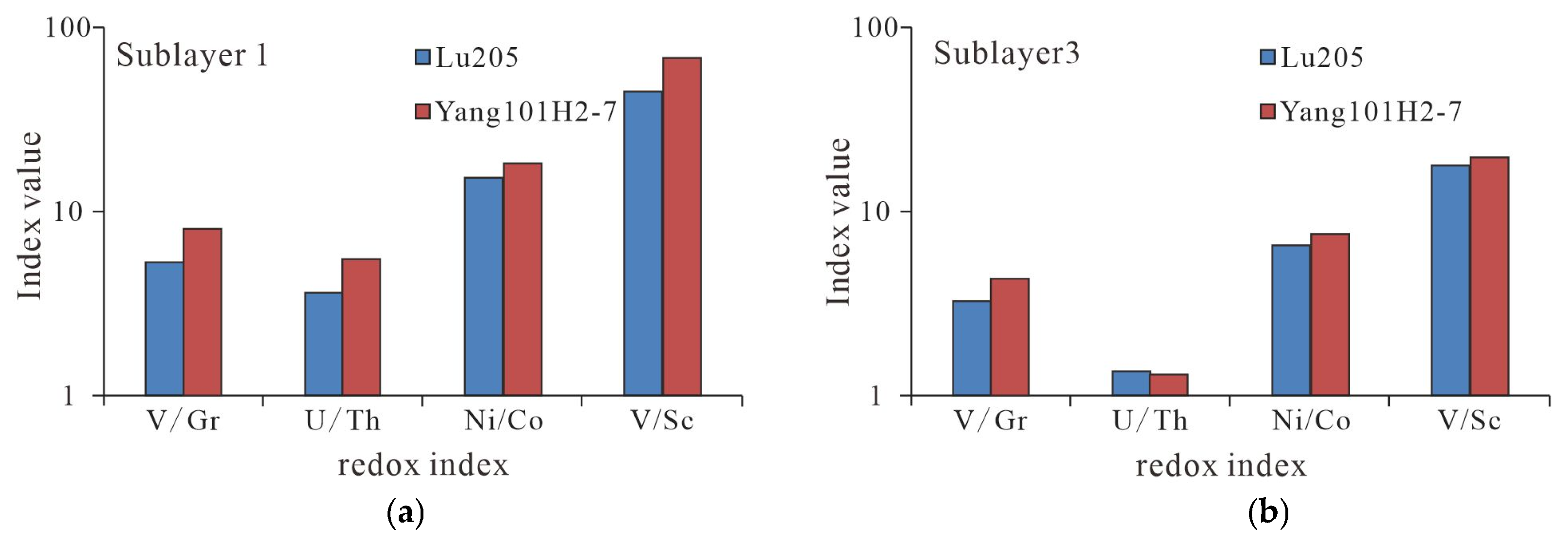 Energies 19 00444 g015