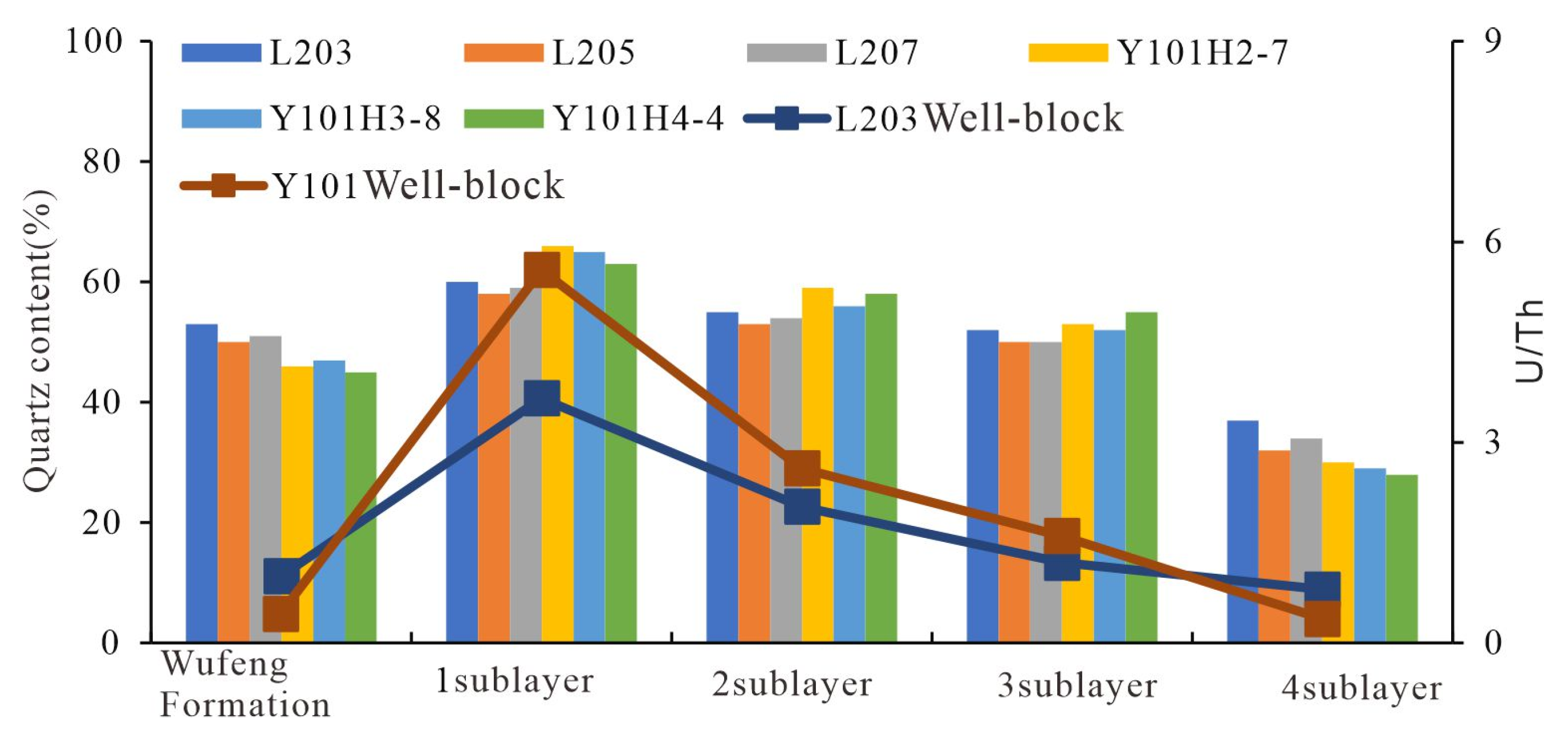 Energies 19 00444 g017