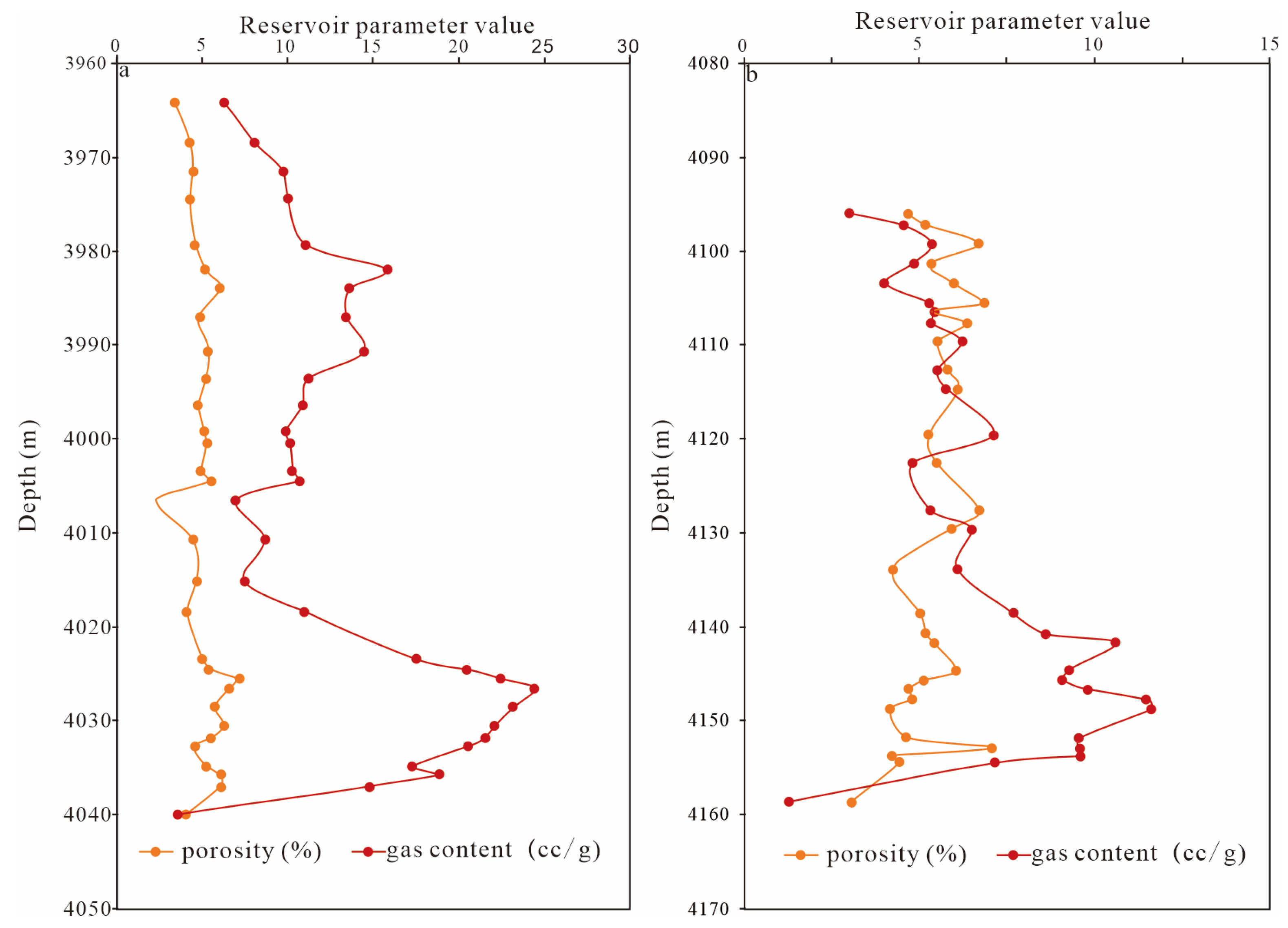Energies 19 00444 g018