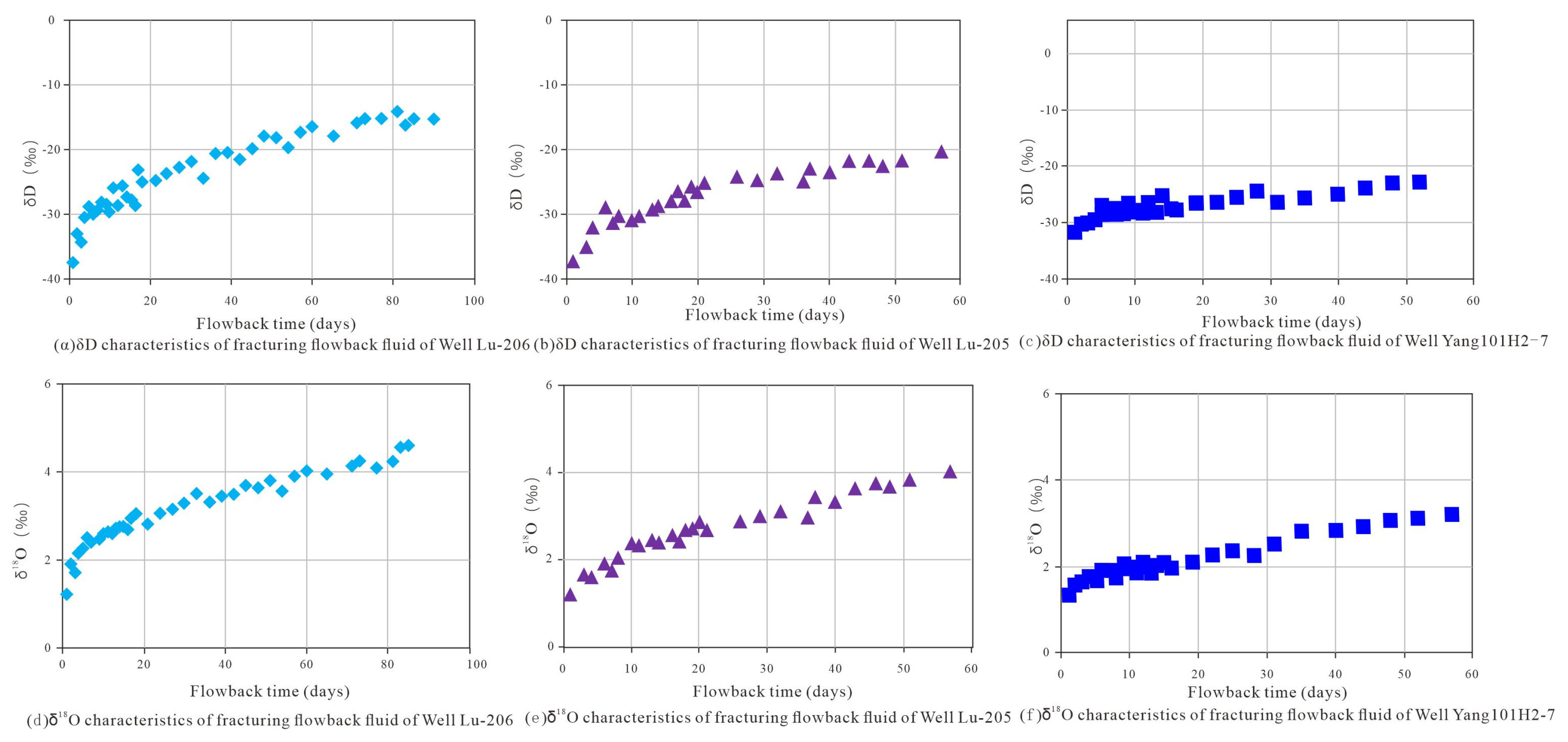 Energies 19 00444 g019