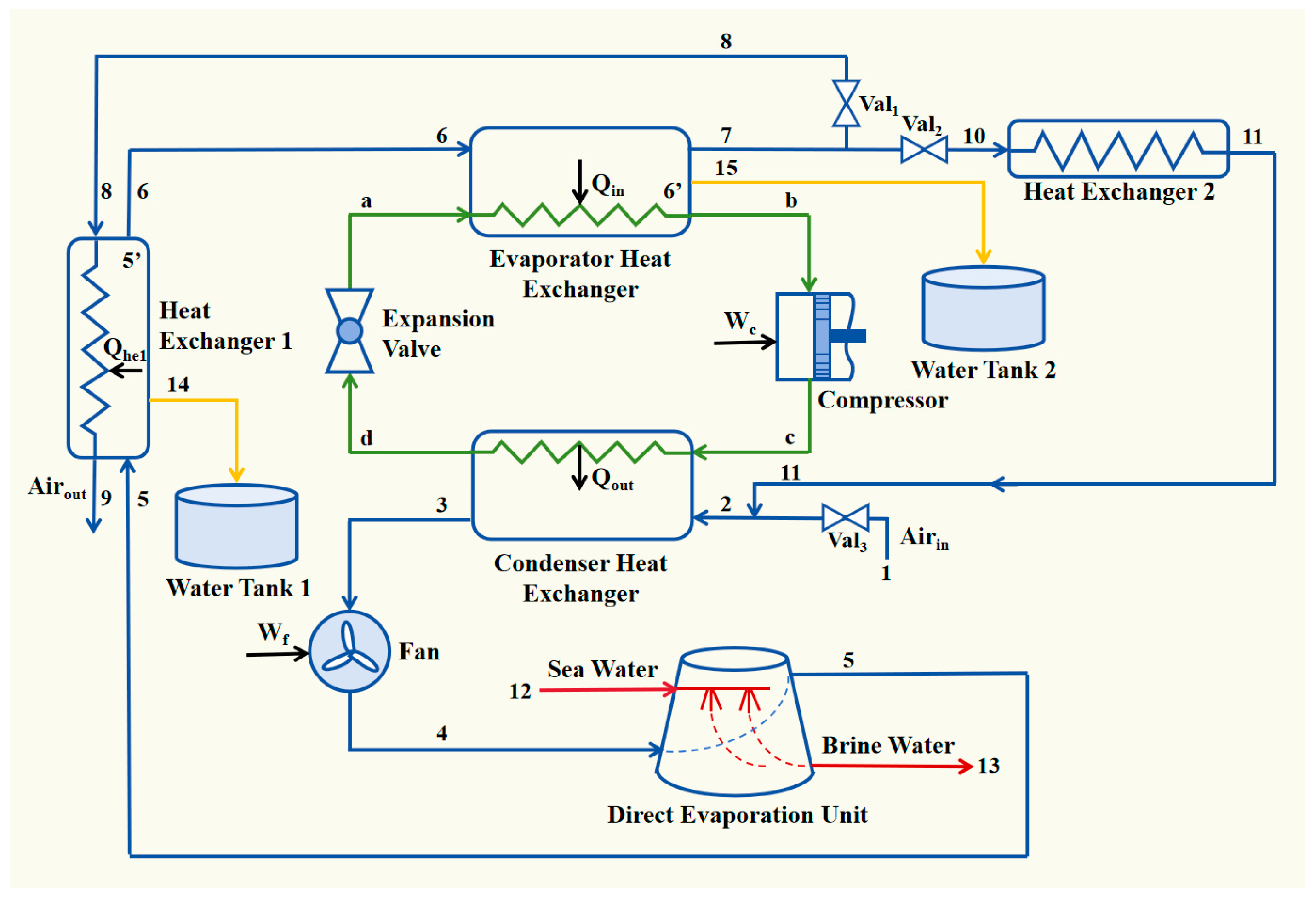 Energies 19 00468 g001