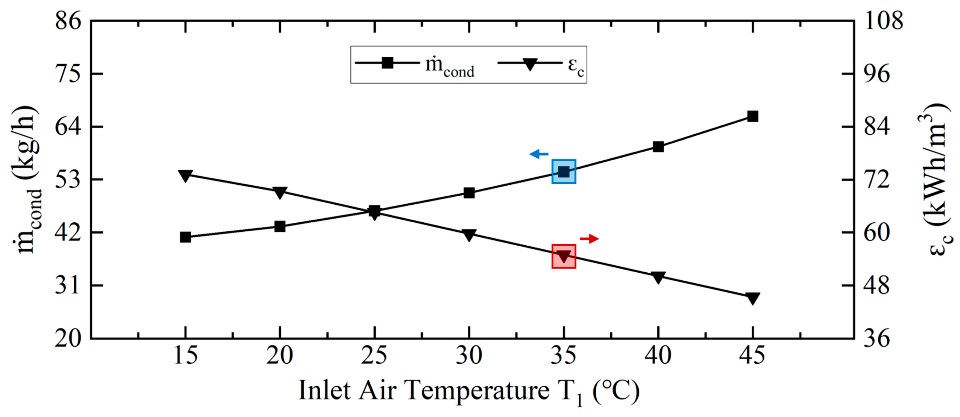 Energies 19 00468 g002