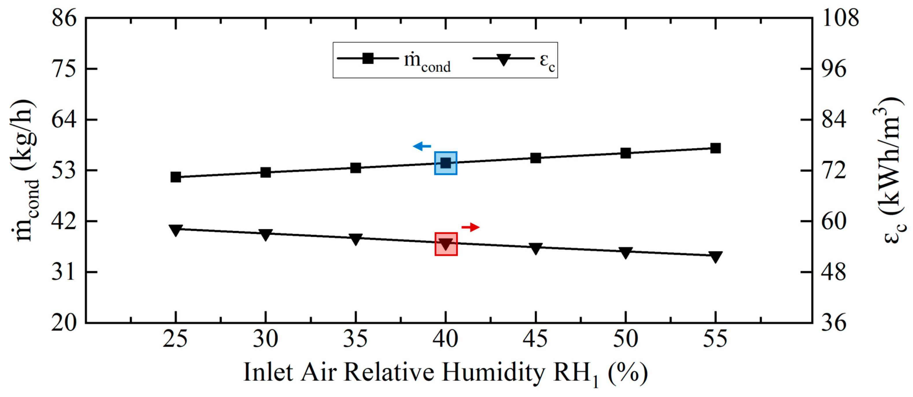 Energies 19 00468 g003