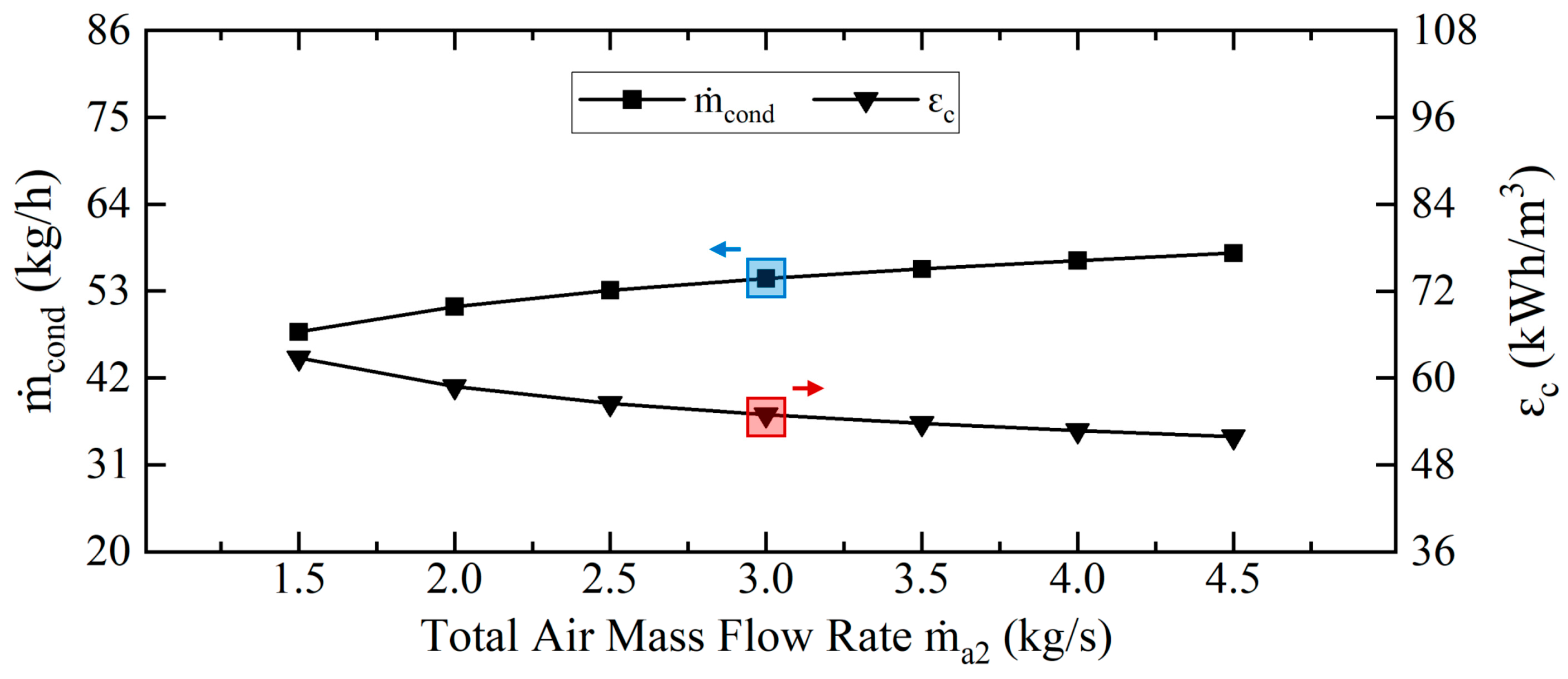 Energies 19 00468 g004