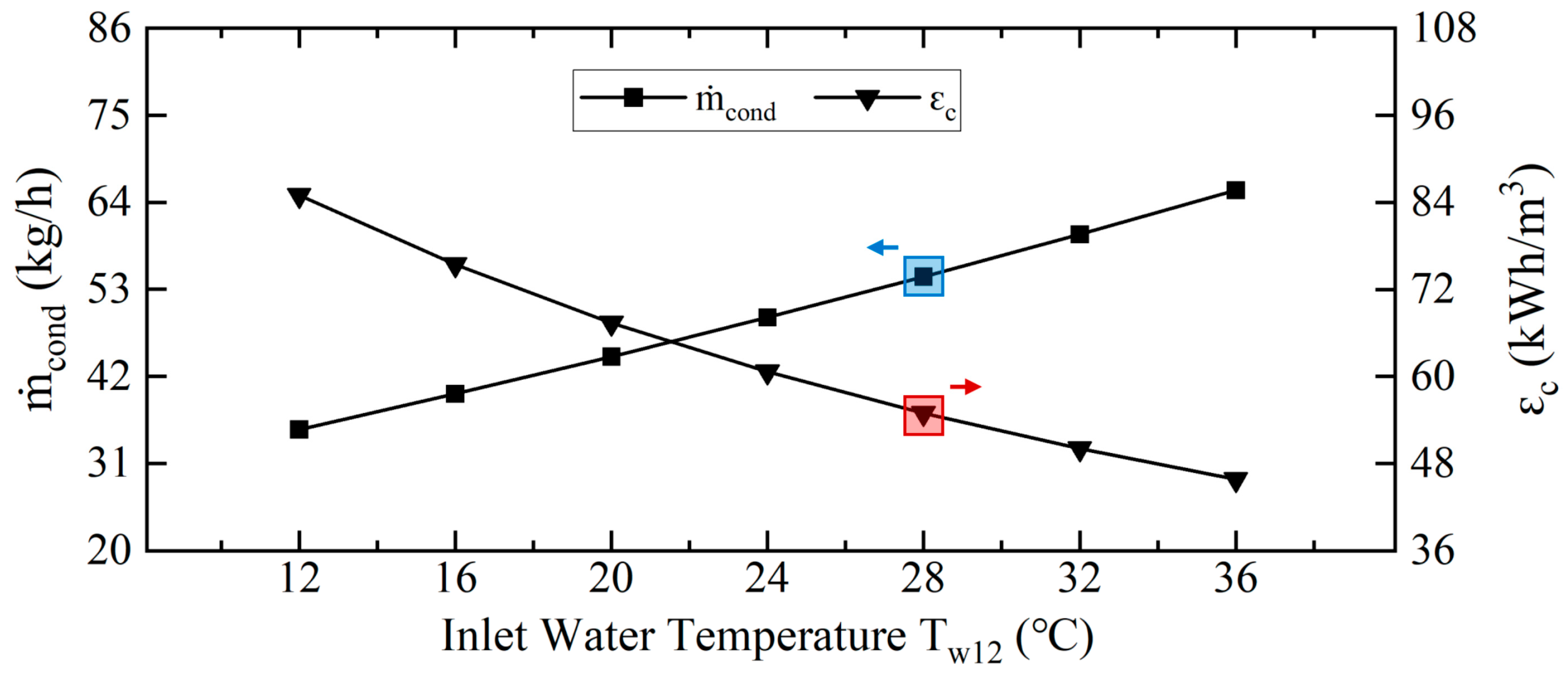 Energies 19 00468 g005