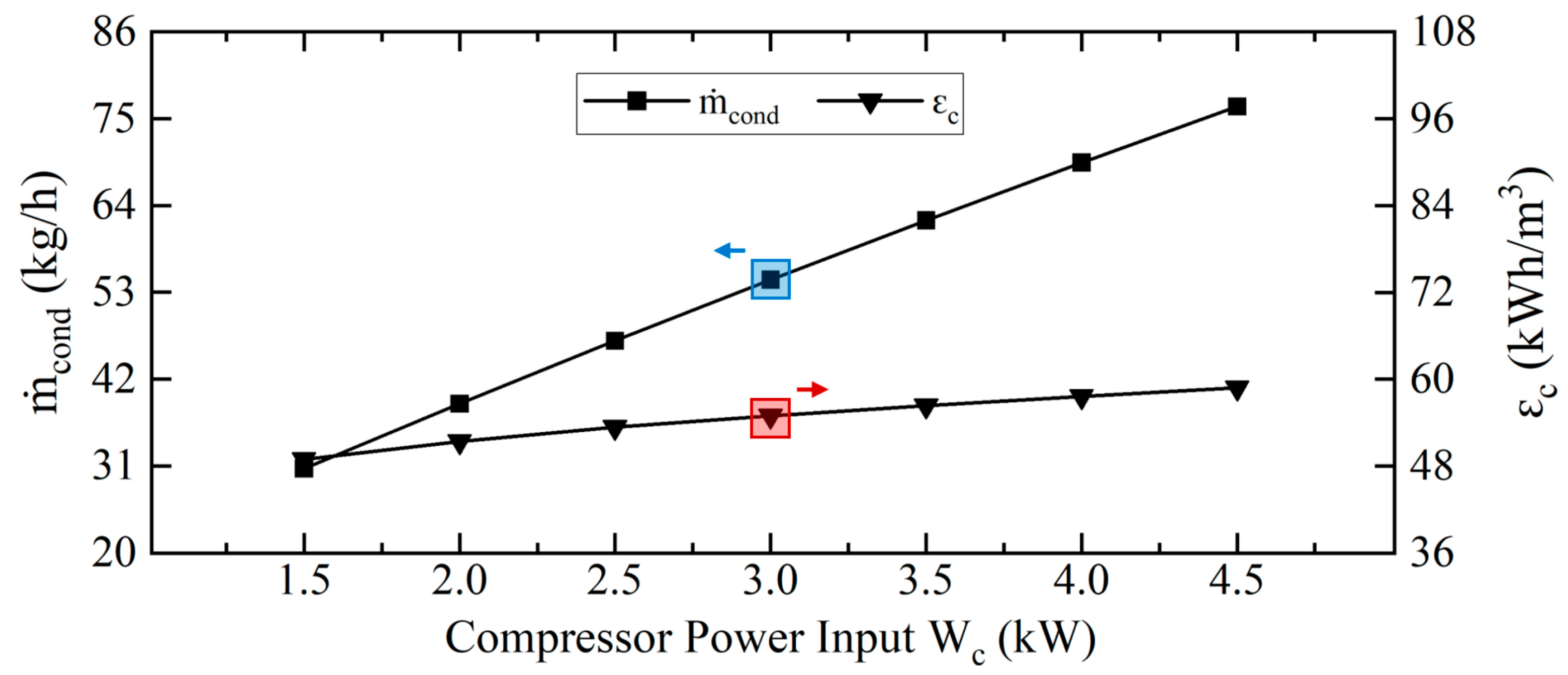 Energies 19 00468 g007