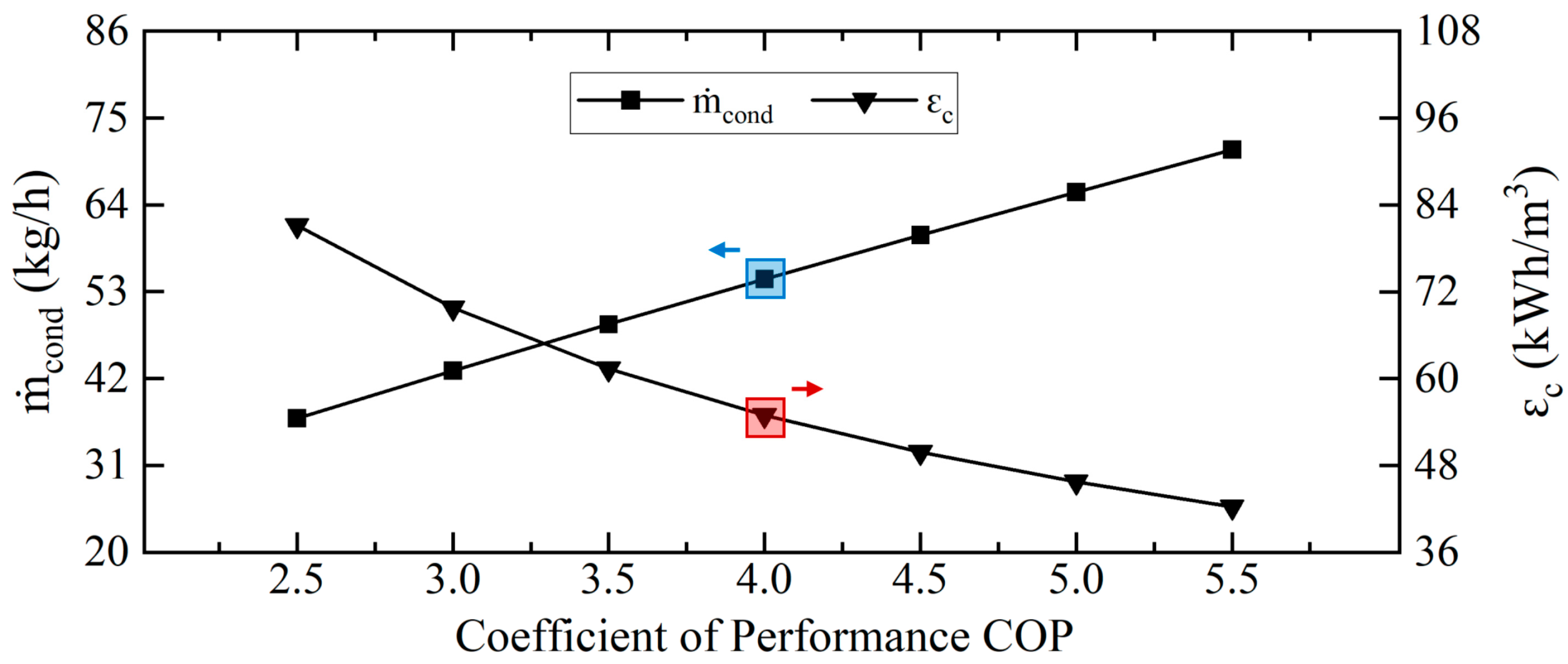 Energies 19 00468 g008