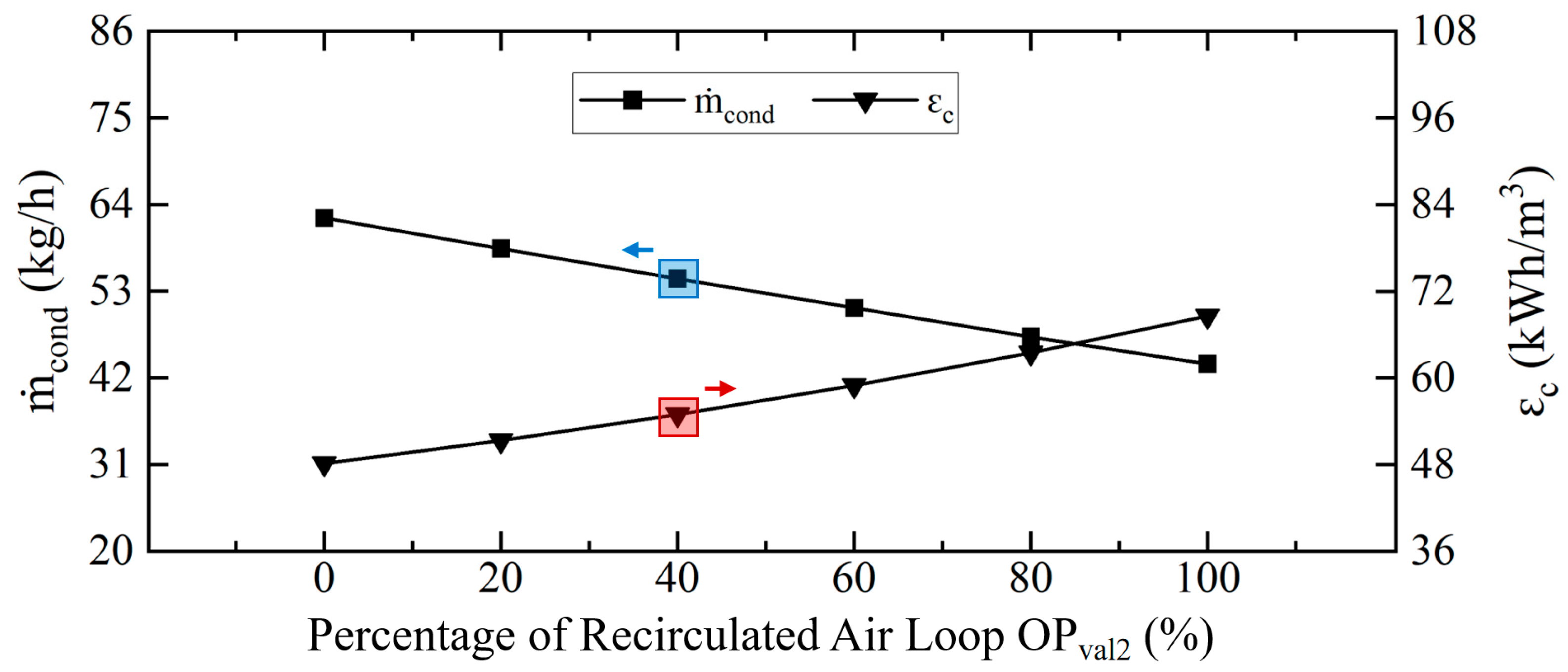 Energies 19 00468 g009