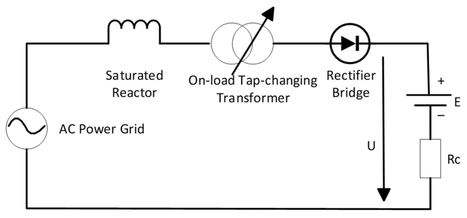 Energies 19 00473 g003