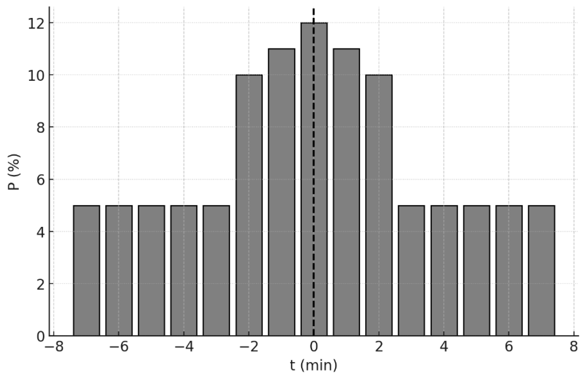 Energies 19 00473 g004