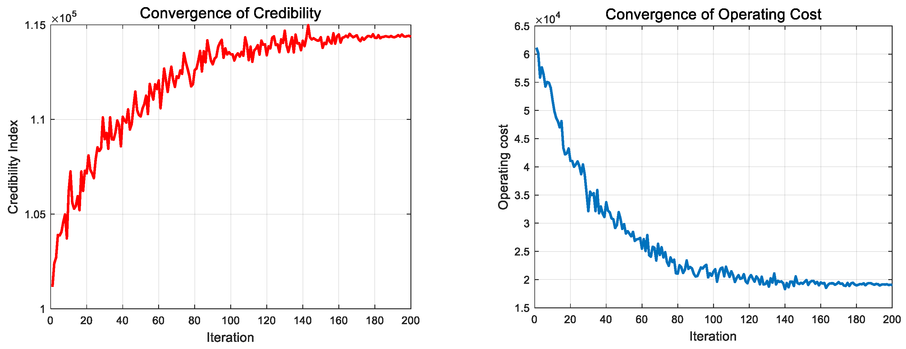 Energies 19 00473 g005